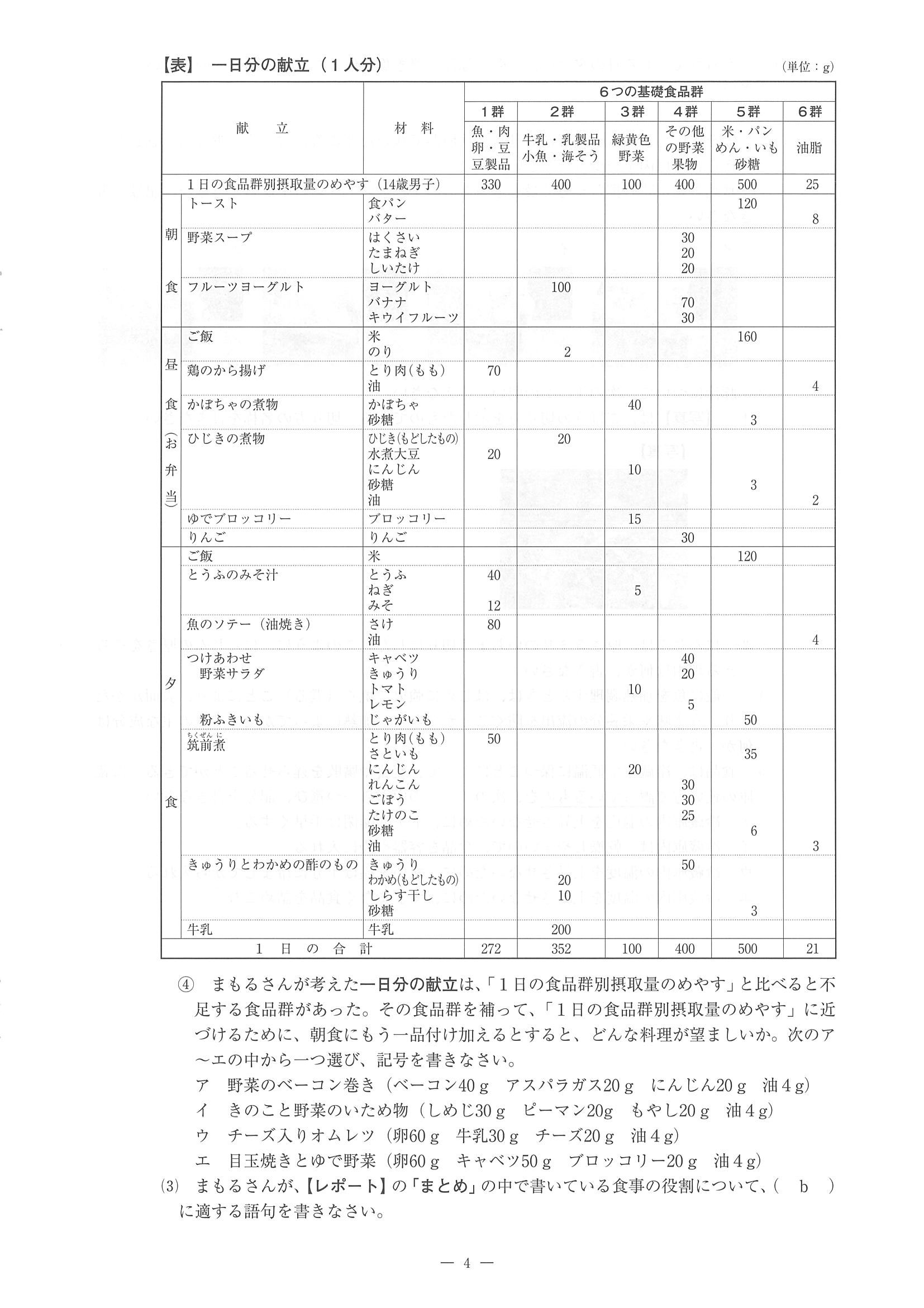 2014年度 佐賀県公立高校入試（家庭 特色・問題）4/7