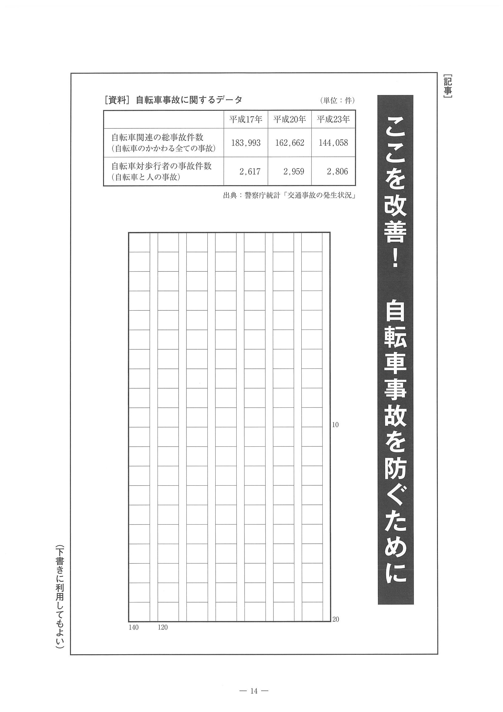 2014年度 佐賀県公立高校入試（国語 特色・問題）12/12