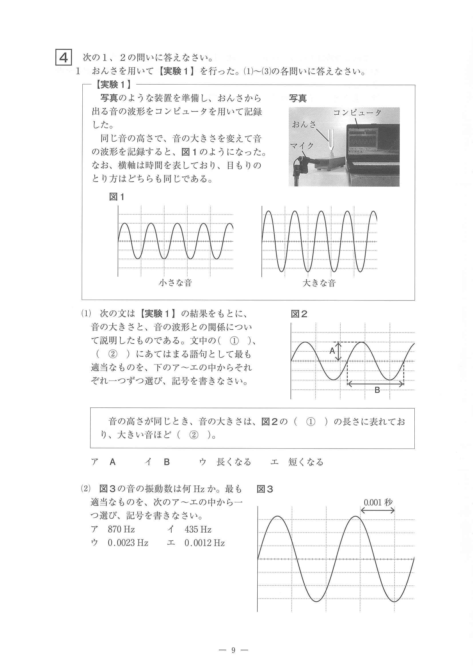 2014年度 佐賀県公立高校入試（理科 特色・問題）9/15