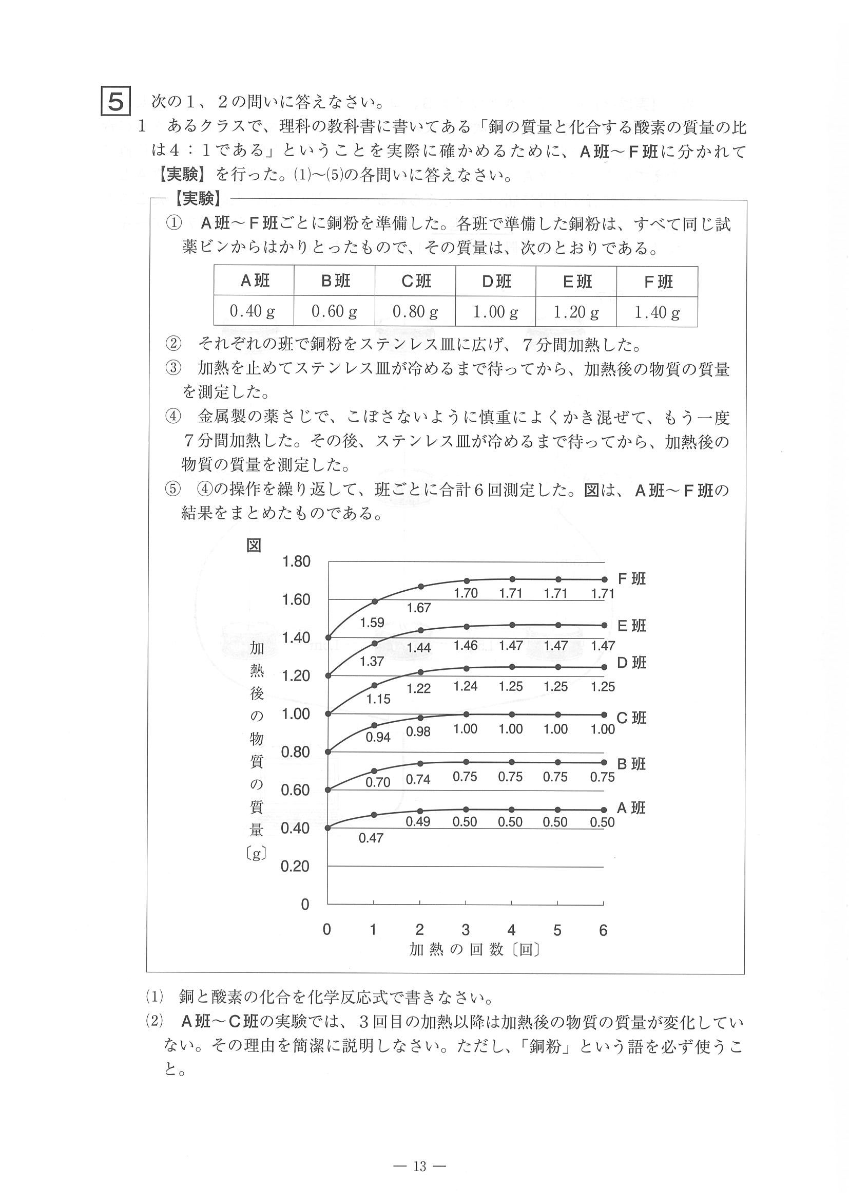 2014年度 佐賀県公立高校入試（理科 特色・問題）13/15