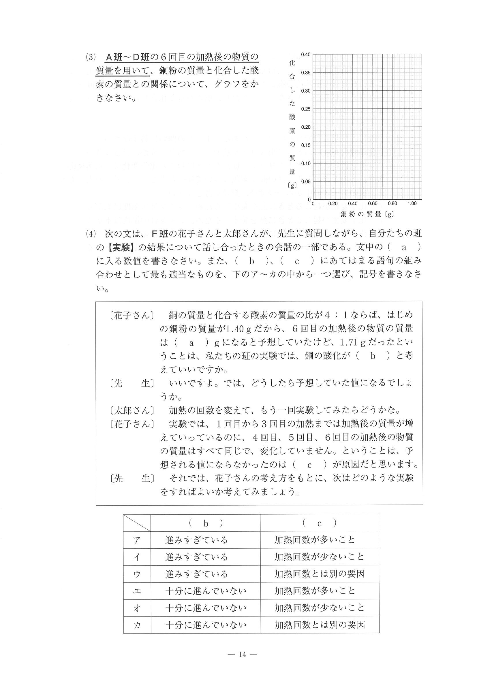 2014年度 佐賀県公立高校入試（理科 特色・問題）14/15