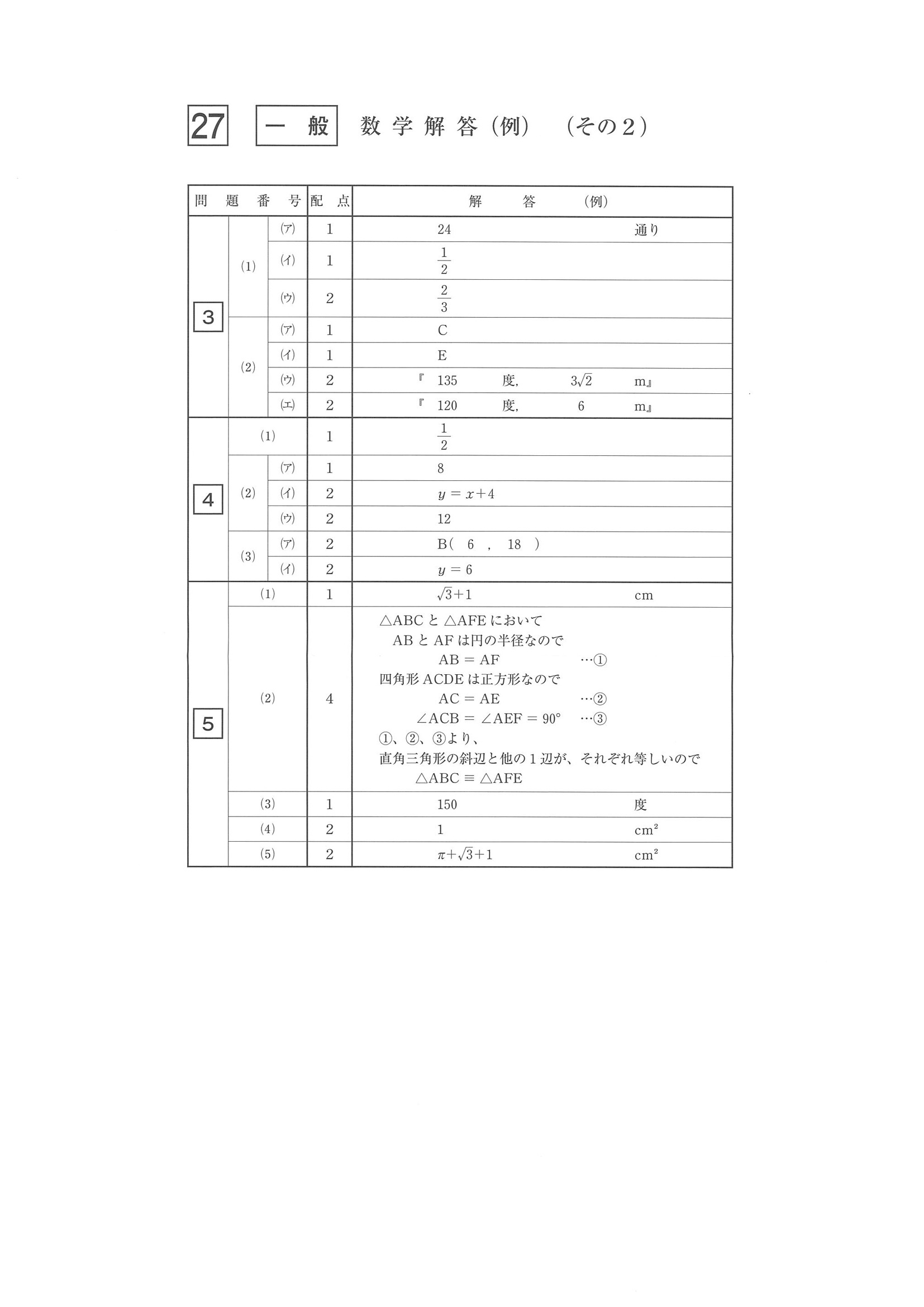 2015年度 佐賀県公立高校入試（数学 一般・正答）2/2