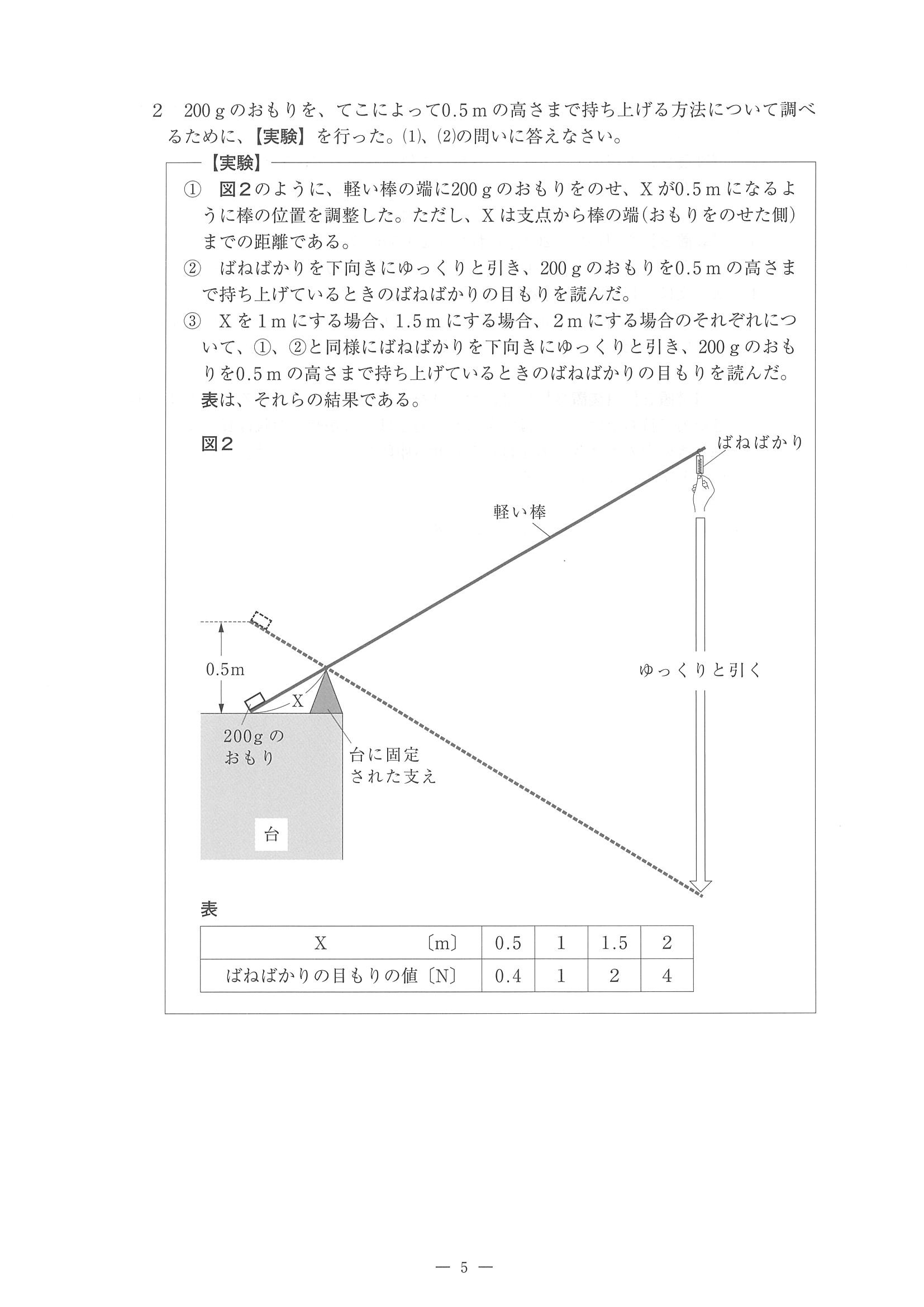 2015年度 佐賀県公立高校入試（理科 一般・問題）5/14