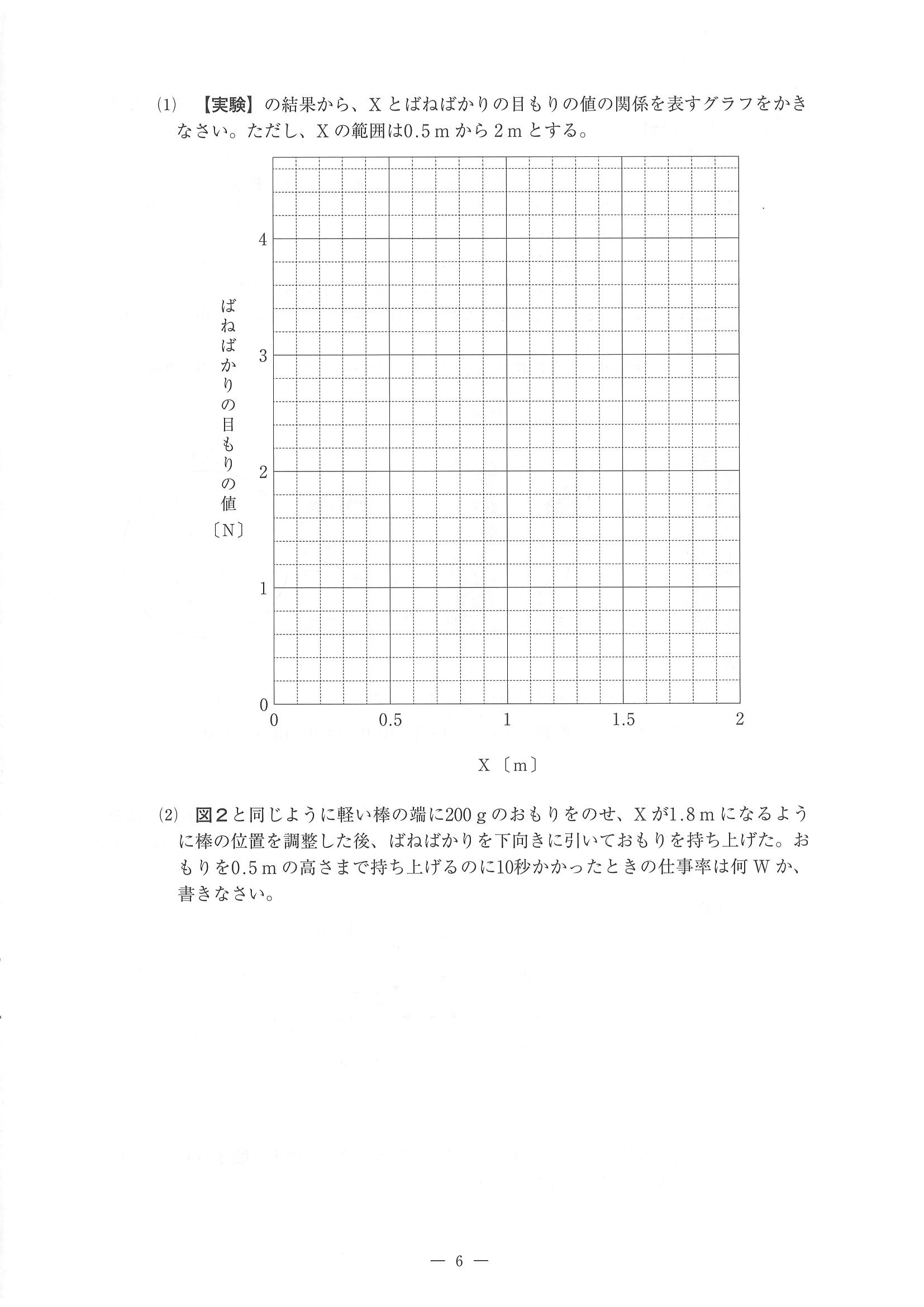 2015年度 佐賀県公立高校入試（理科 一般・問題）6/14