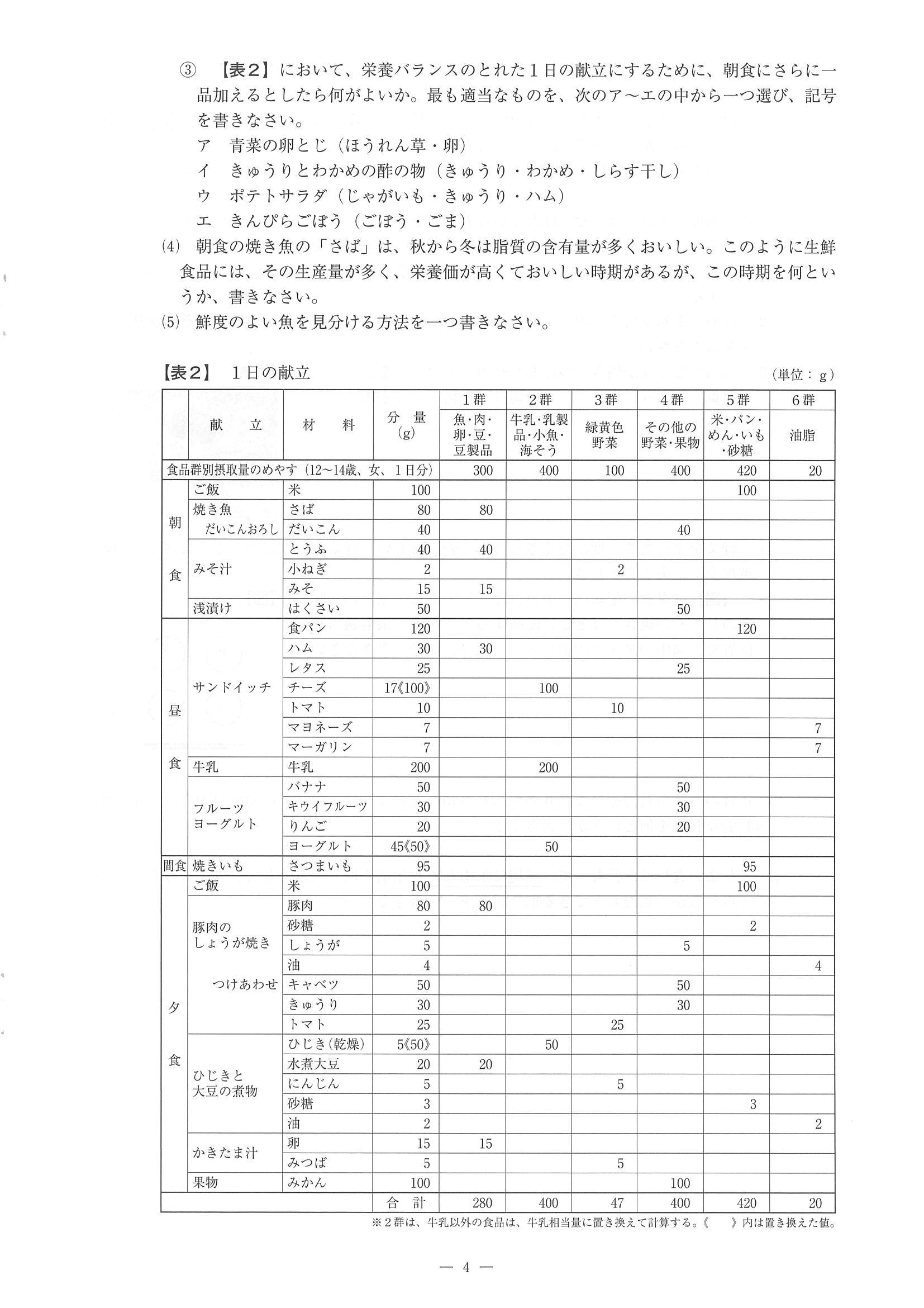 2015年度 佐賀県公立高校入試（家庭 特色・問題）4/7
