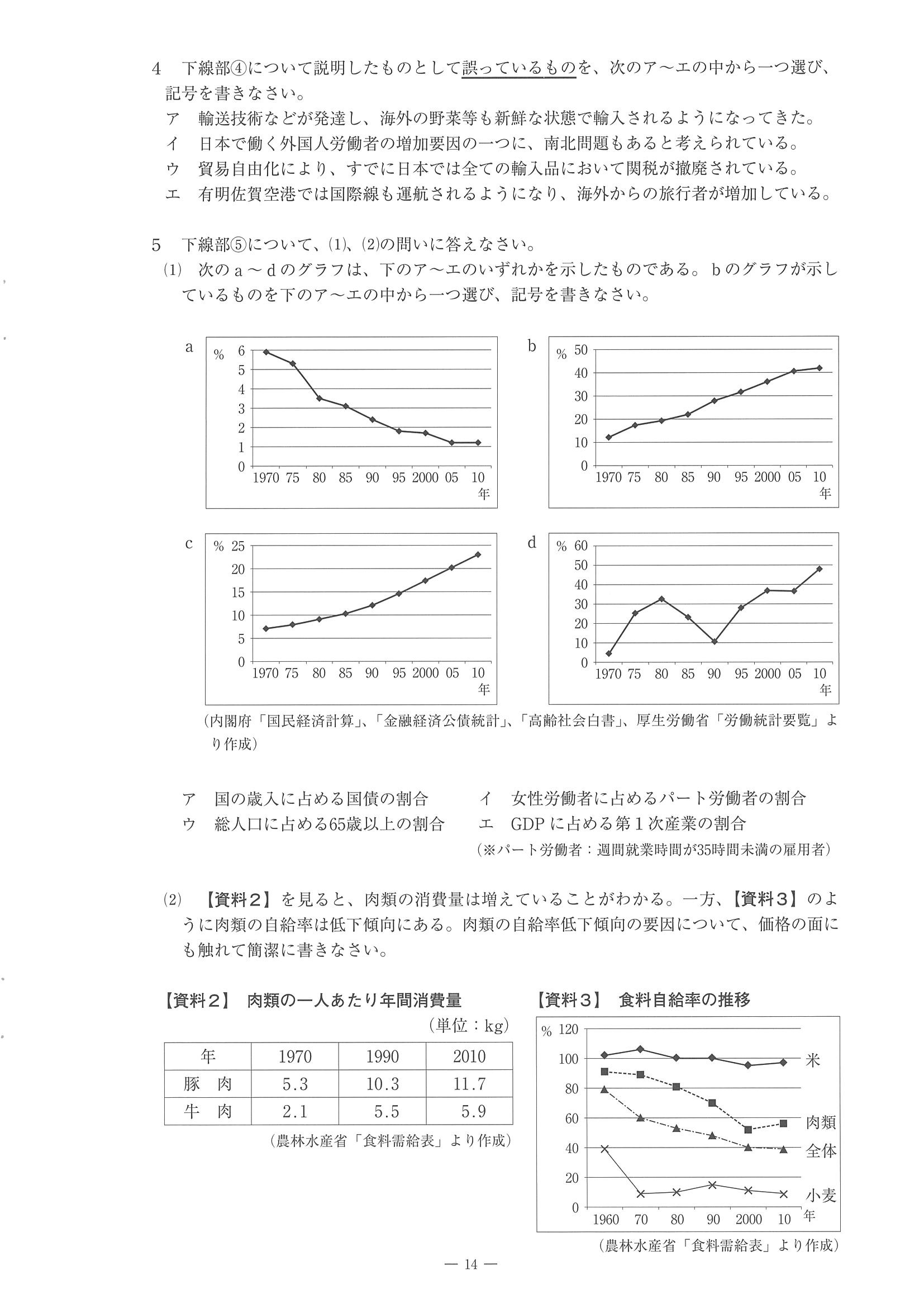 2015年度 佐賀県公立高校入試（社会 特色・問題）14/14