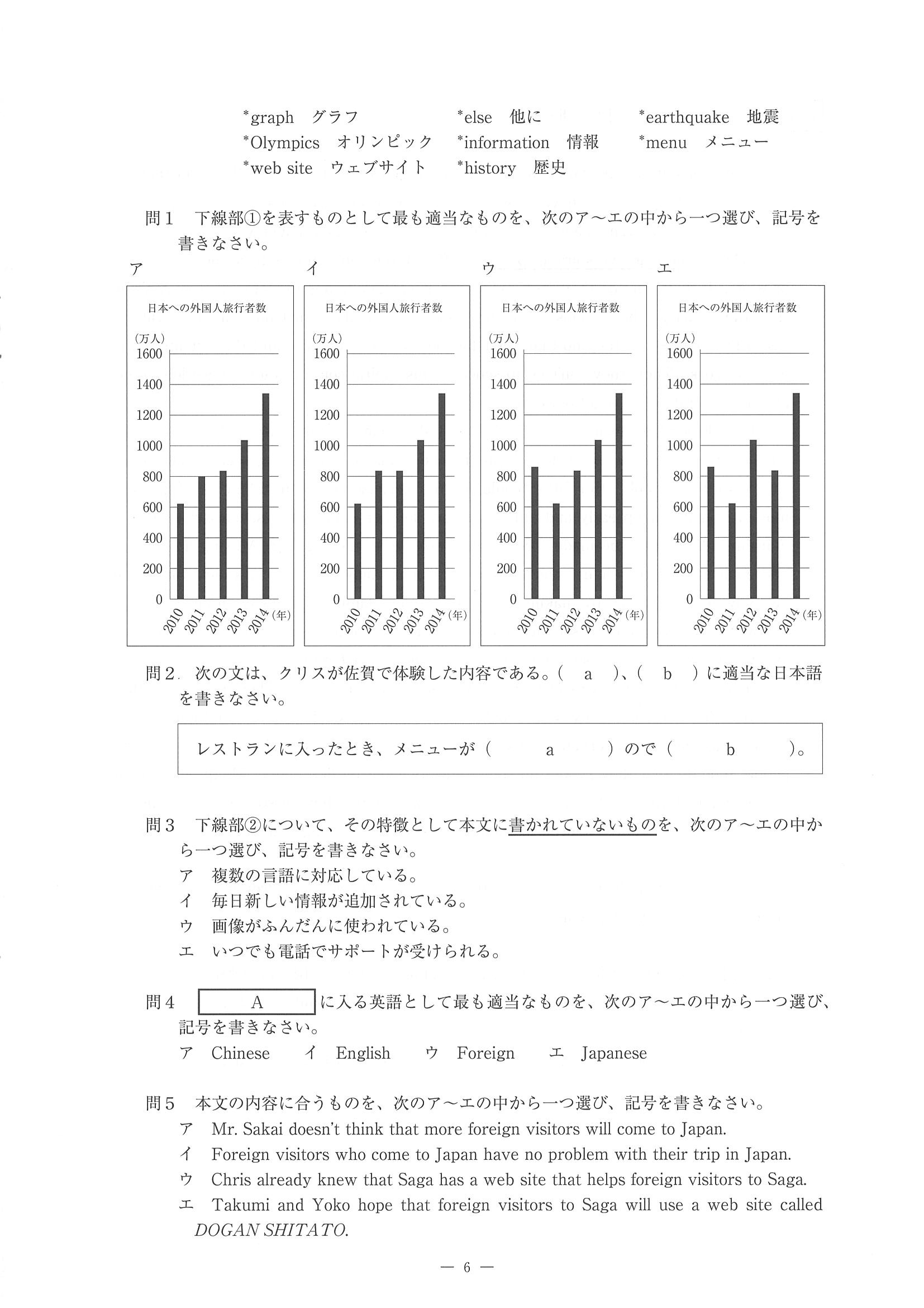 2016年度 佐賀県公立高校入試（英語 一般・問題）7/11