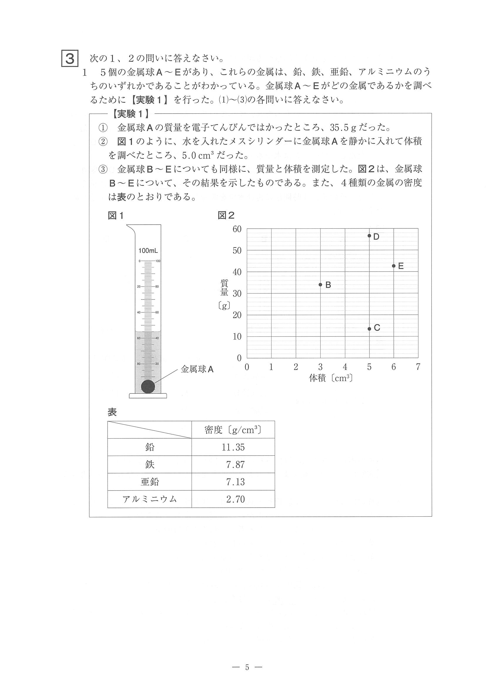 2016年度 佐賀県公立高校入試（理科 一般・問題）5/14