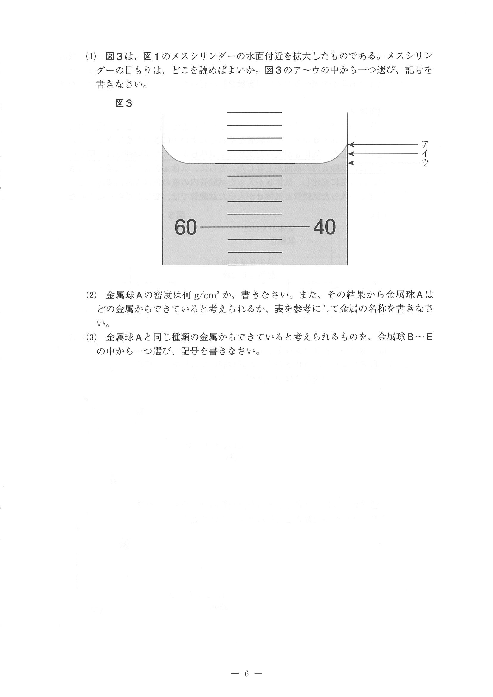 2016年度 佐賀県公立高校入試（理科 一般・問題）6/14