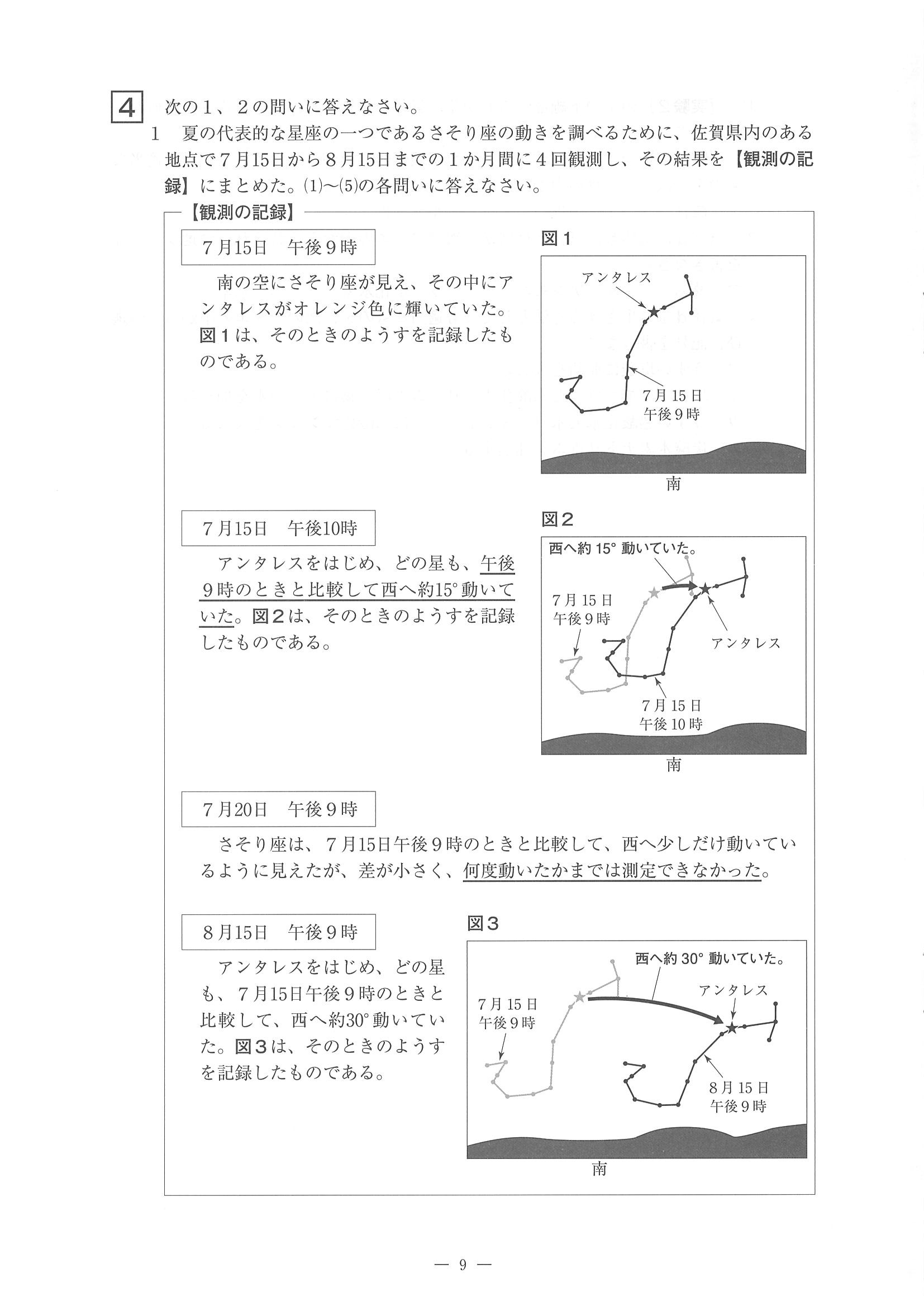 2016年度 佐賀県公立高校入試（理科 一般・問題）9/14