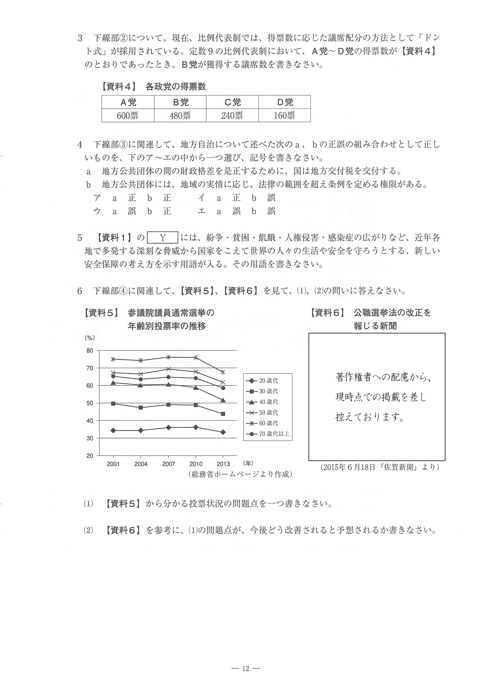 2016年度 佐賀県公立高校入試（社会 一般・問題）12/14