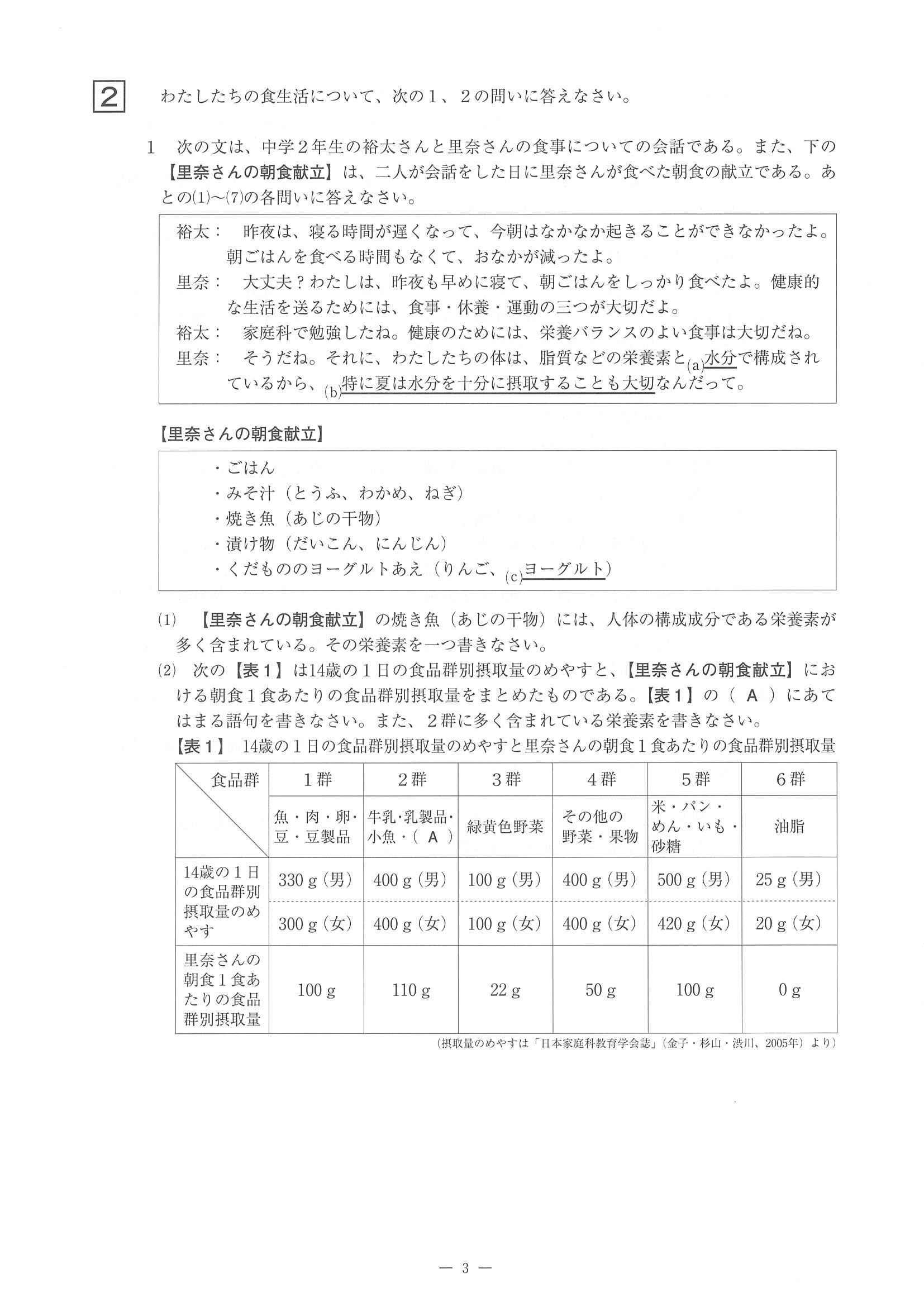 2016年度 佐賀県公立高校入試（家庭 特色・問題）3/12