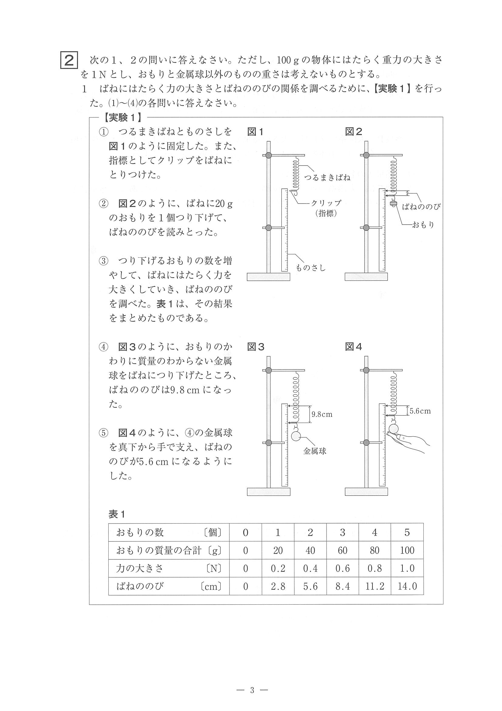 2016年度 佐賀県公立高校入試（理科 特色・問題）3/13