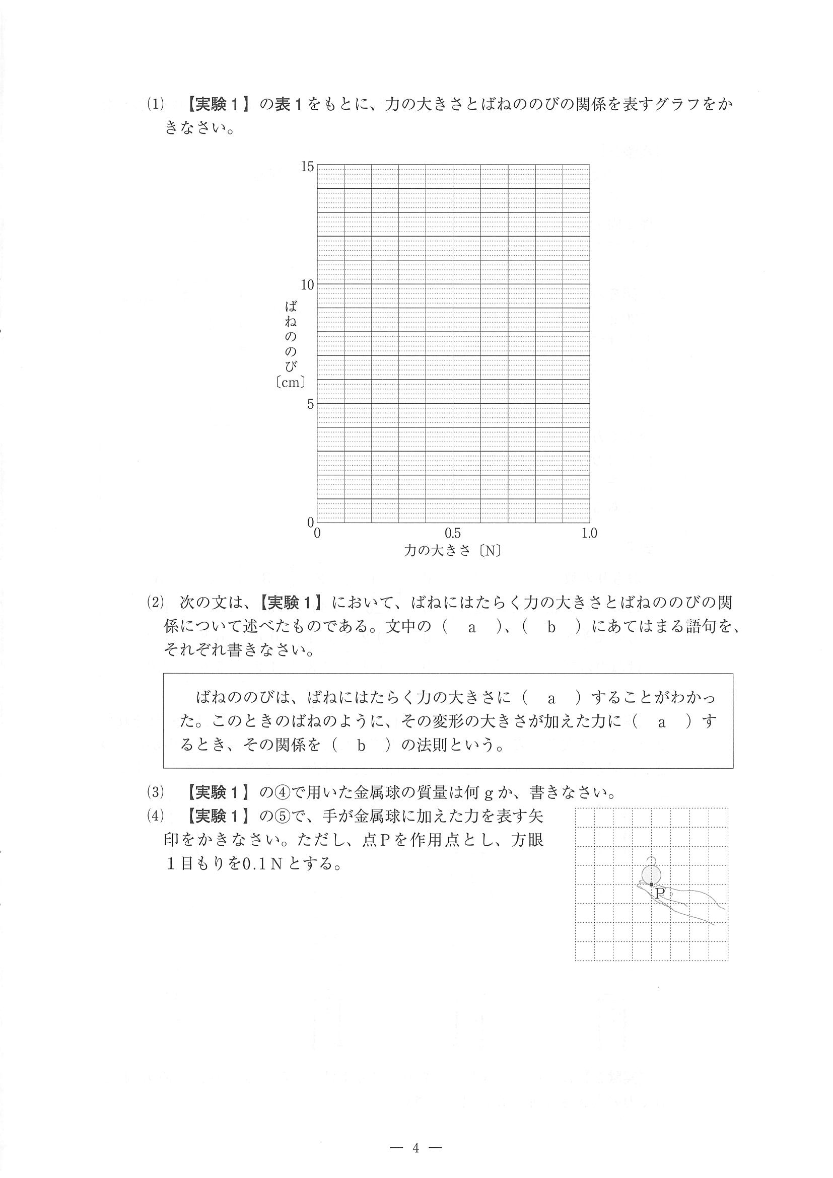 2016年度 佐賀県公立高校入試（理科 特色・問題）4/13