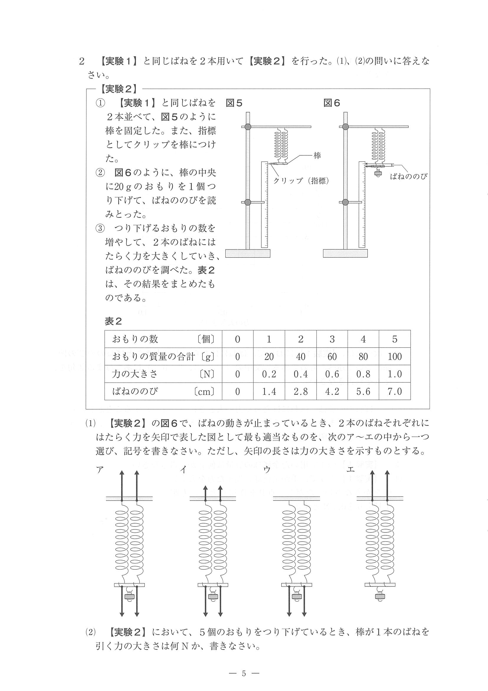 2016年度 佐賀県公立高校入試（理科 特色・問題）5/13