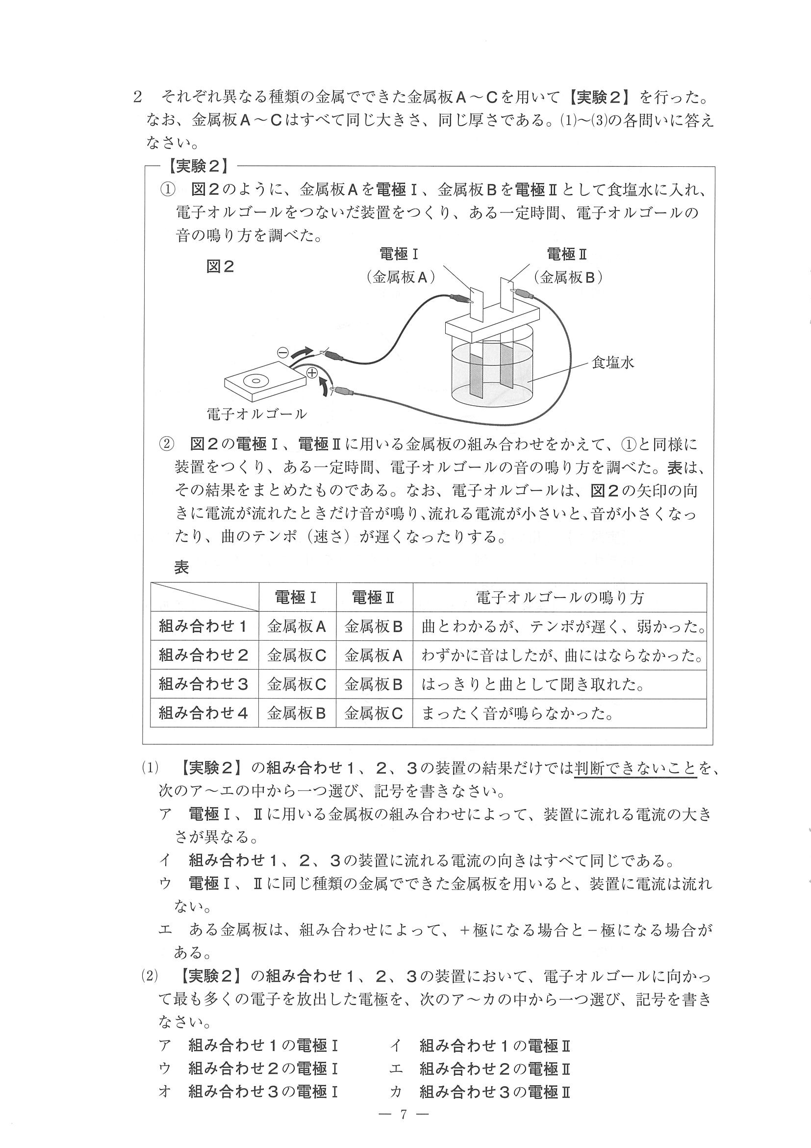 2016年度 佐賀県公立高校入試（理科 特色・問題）7/13