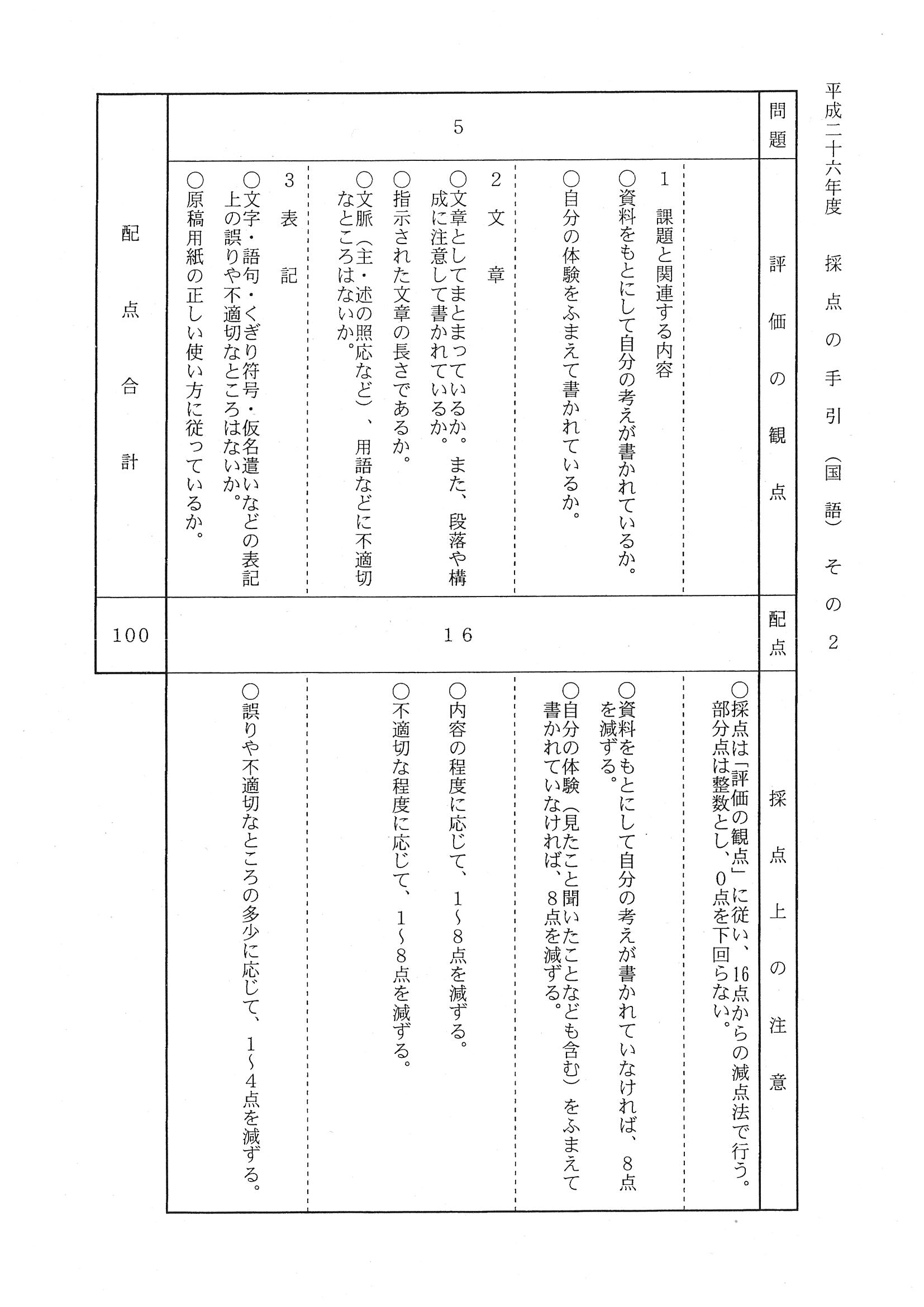 2014年度 埼玉県公立高校入試（国語・正答）2/2