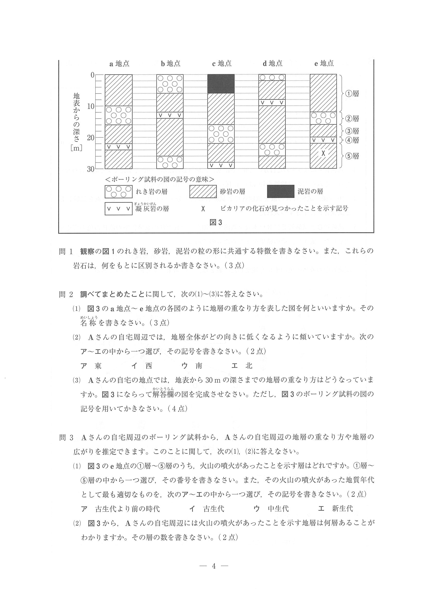 2014年度 埼玉県公立高校入試（理科・問題）4/10