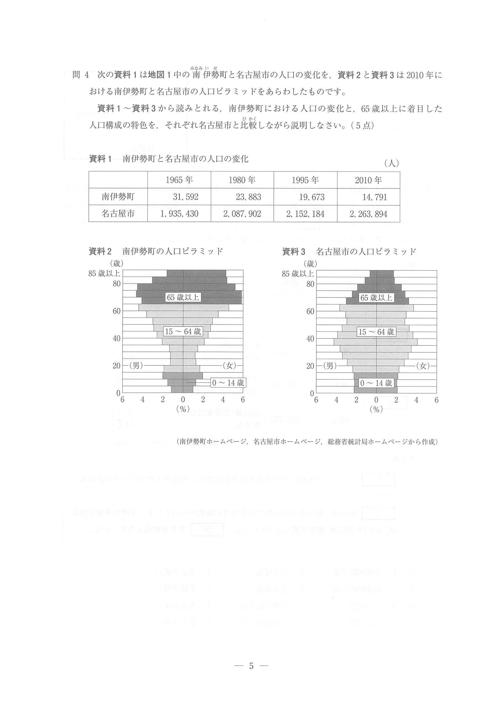 2014年度 埼玉県公立高校入試（社会・問題）5/14