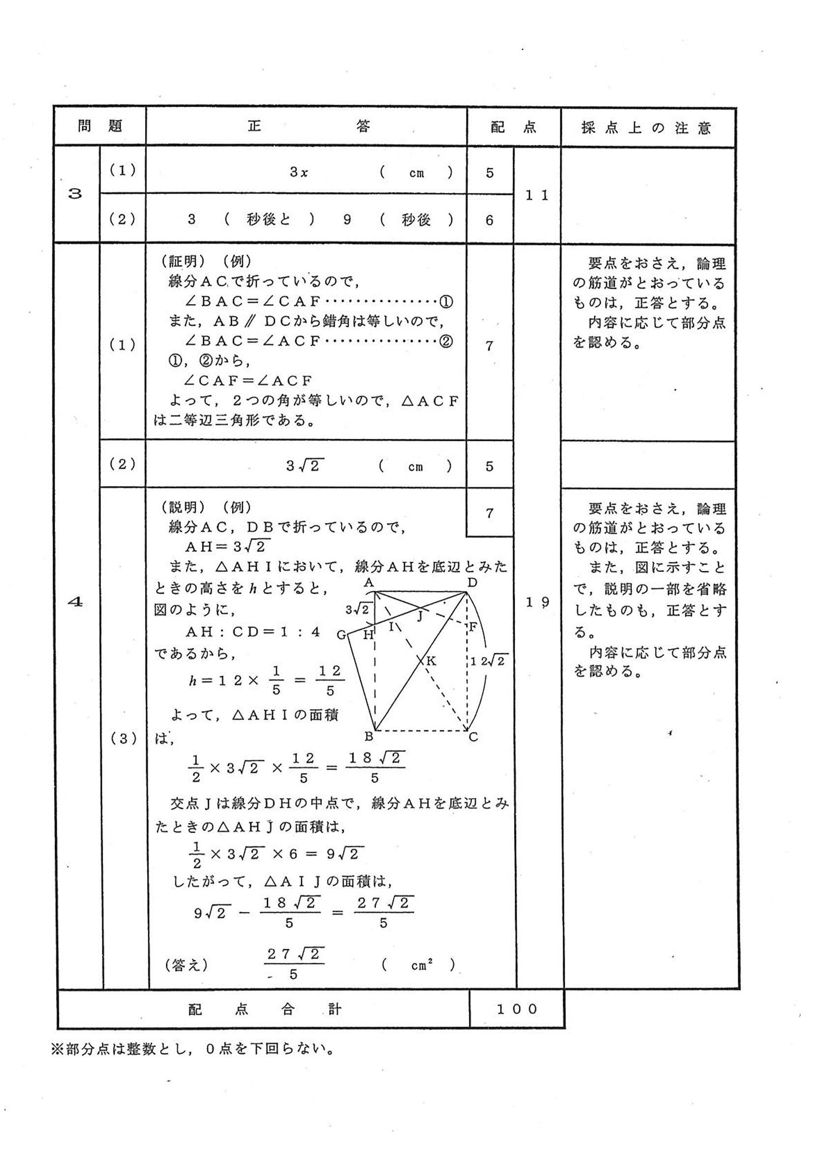 2015年度 埼玉県公立高校入試（数学・正答）2/2