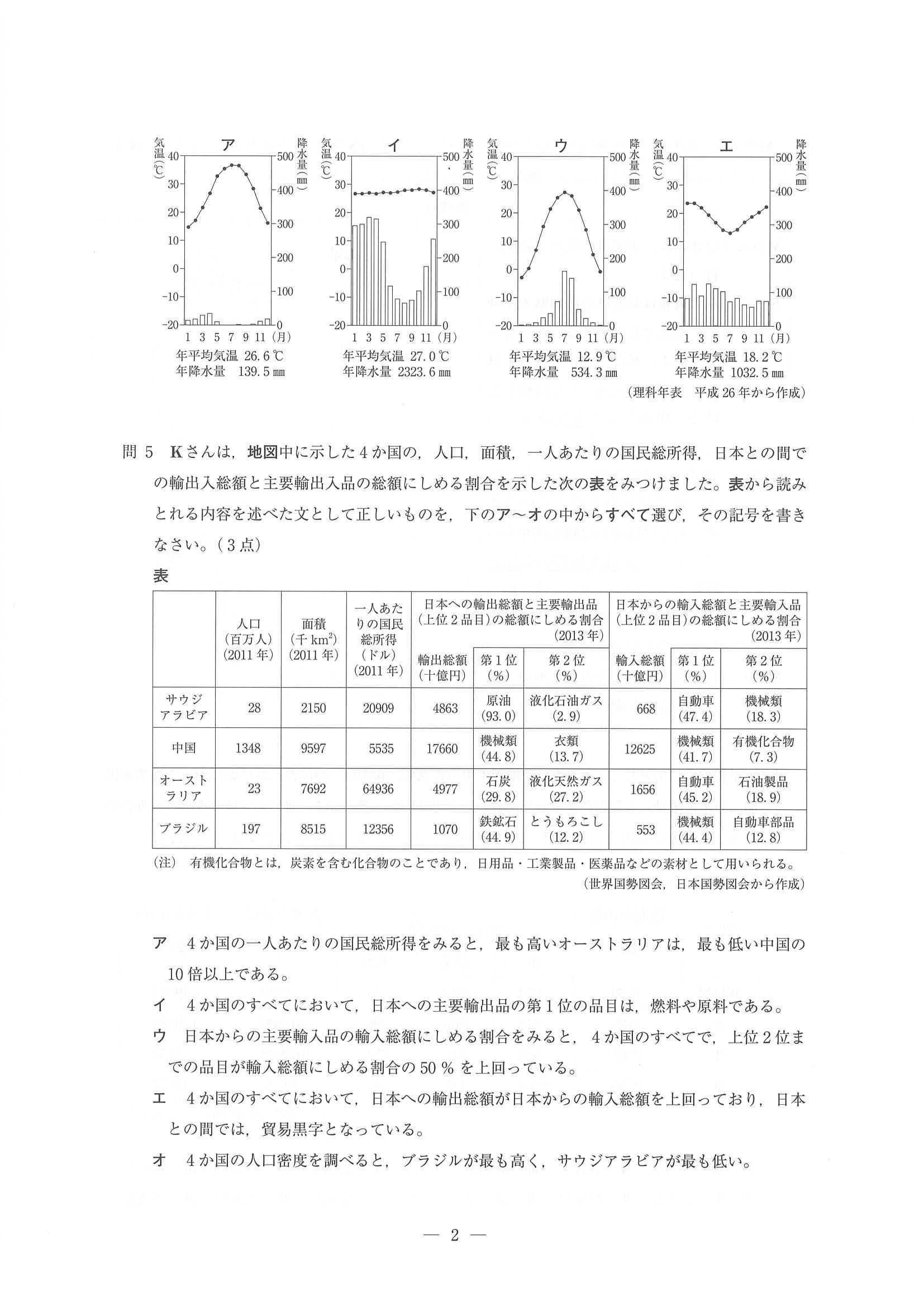 2015年度 埼玉県公立高校入試（社会・問題）2/14