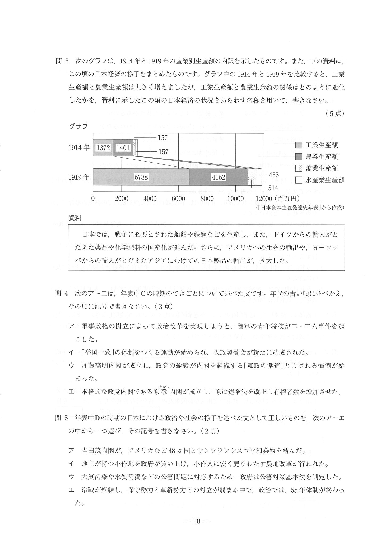 2015年度 埼玉県公立高校入試（社会・問題）10/14