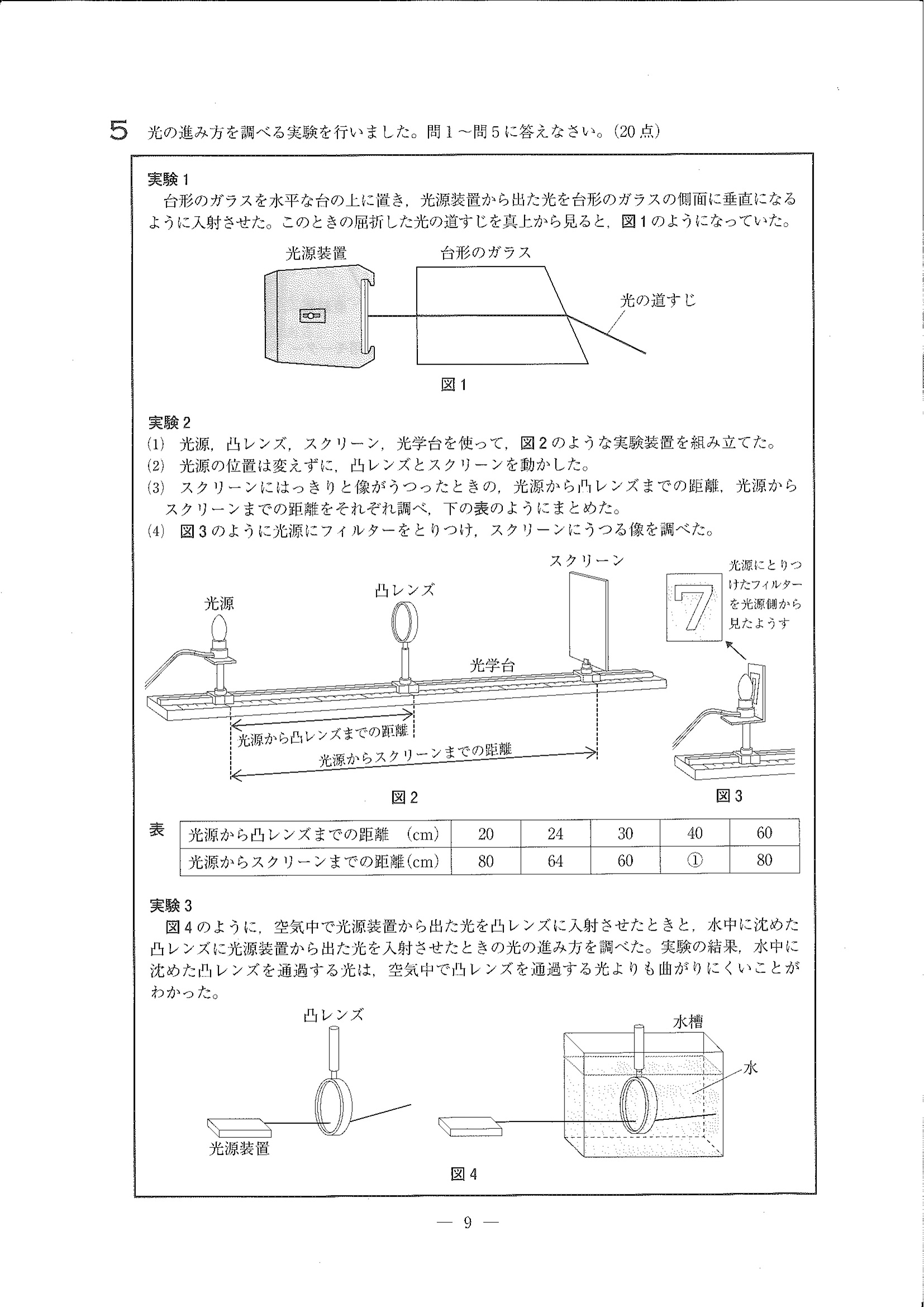 2016年度 埼玉県公立高校入試（理科・問題）9/10