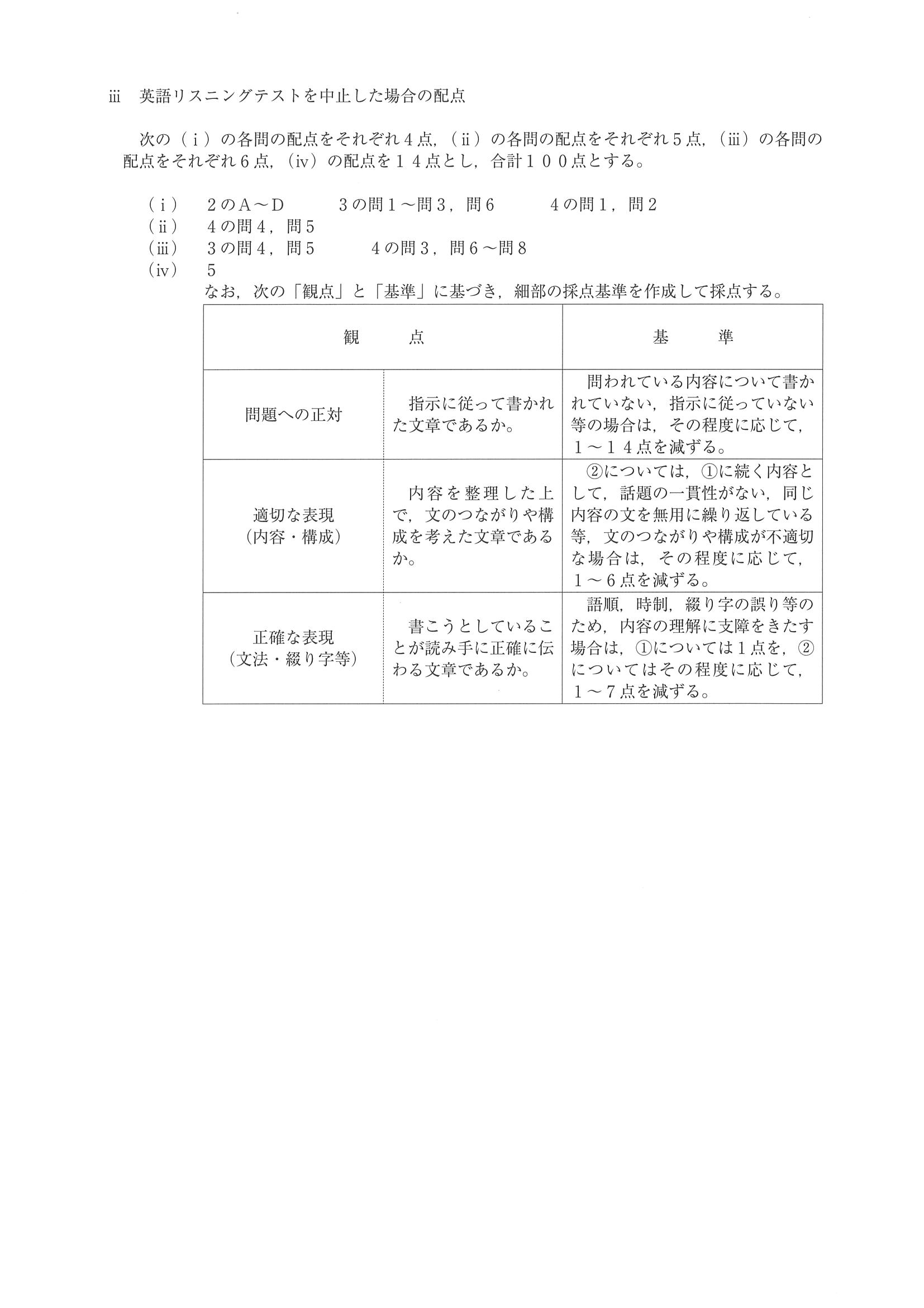 2018年度 埼玉県公立高校入試（標準問題 学校選択 英語・正答）1/3