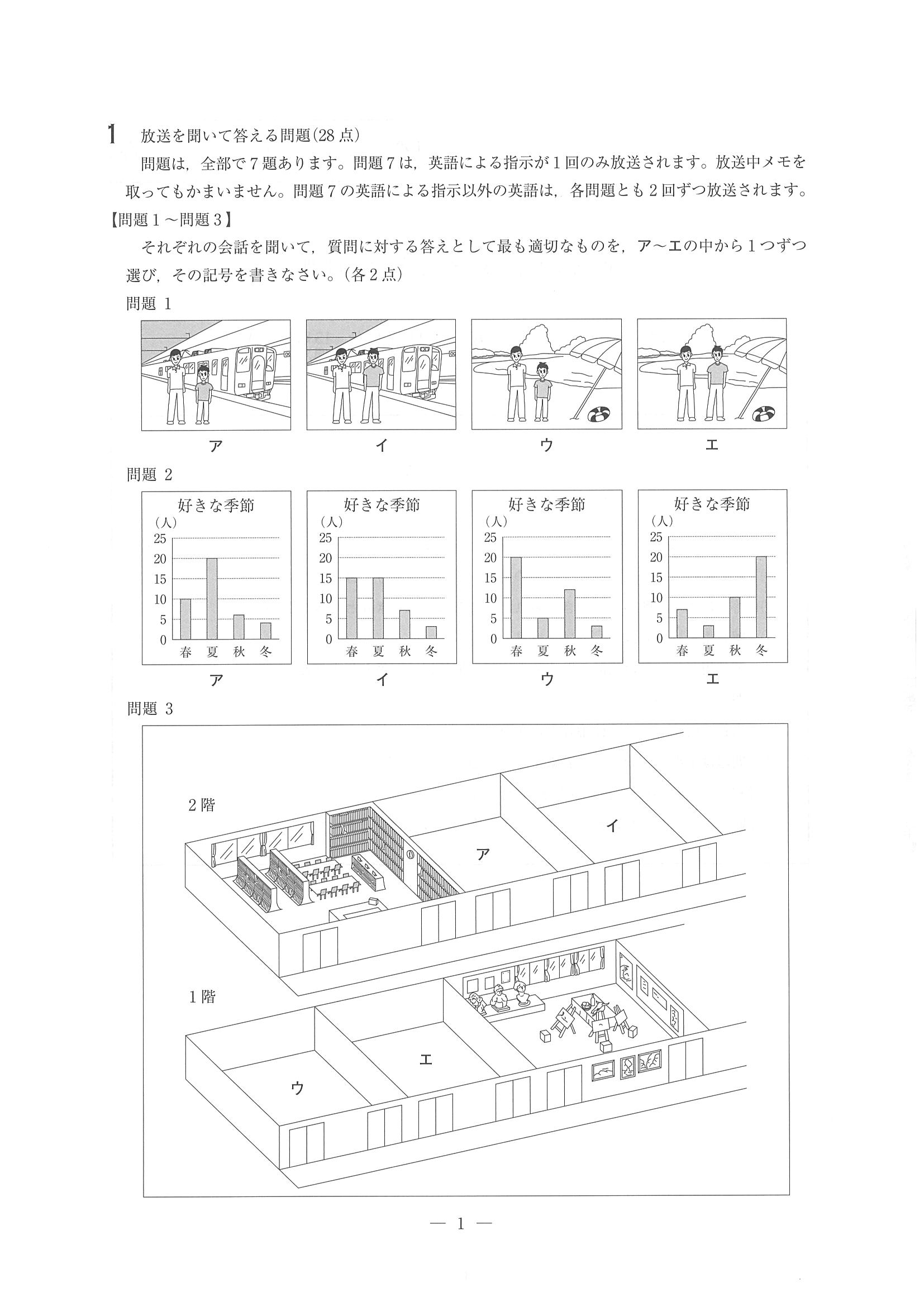 2018年度 埼玉県公立高校入試（標準問題 英語・問題）5/13