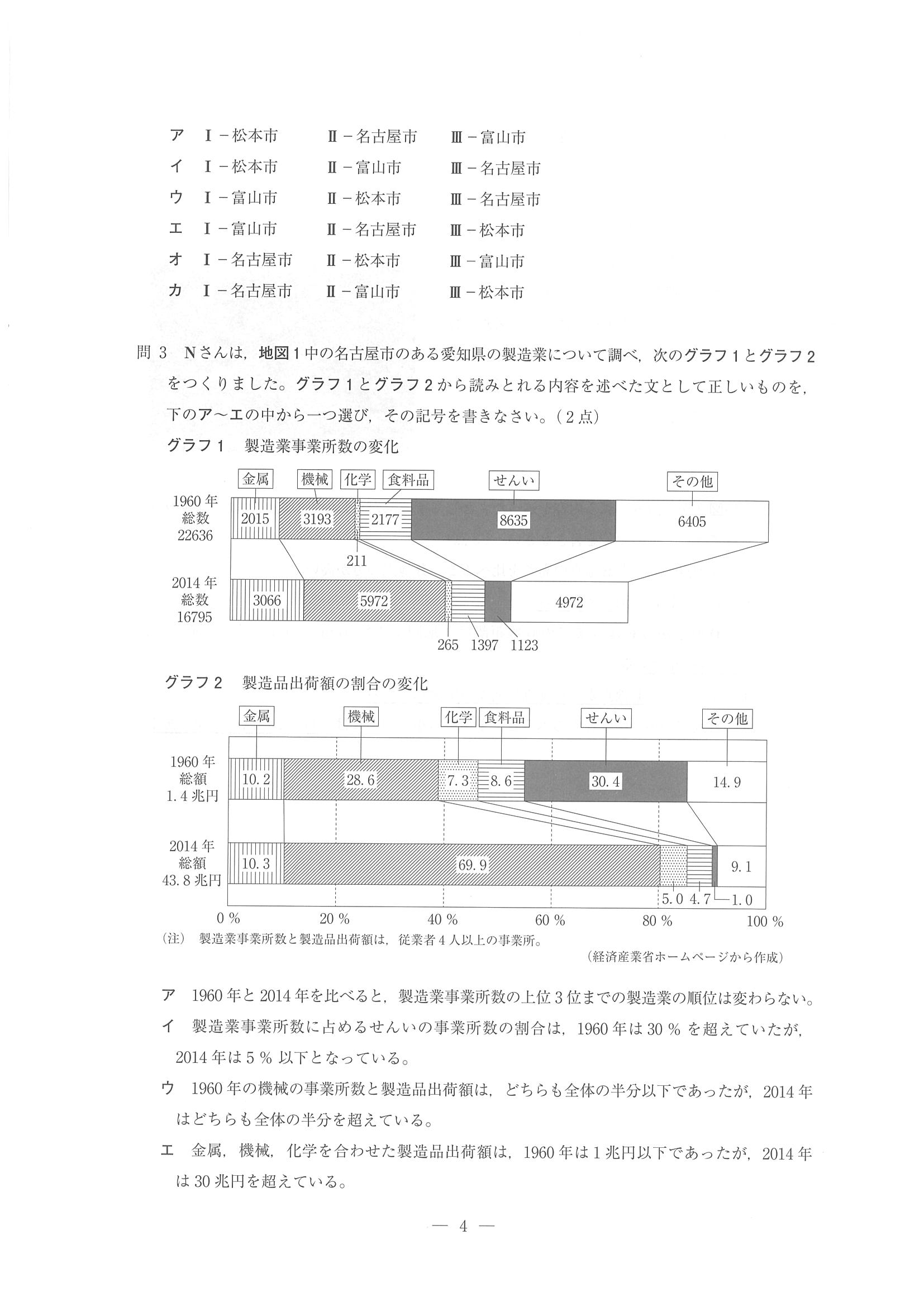 2018年度 埼玉県公立高校入試［標準問題 社会・問題］4/16