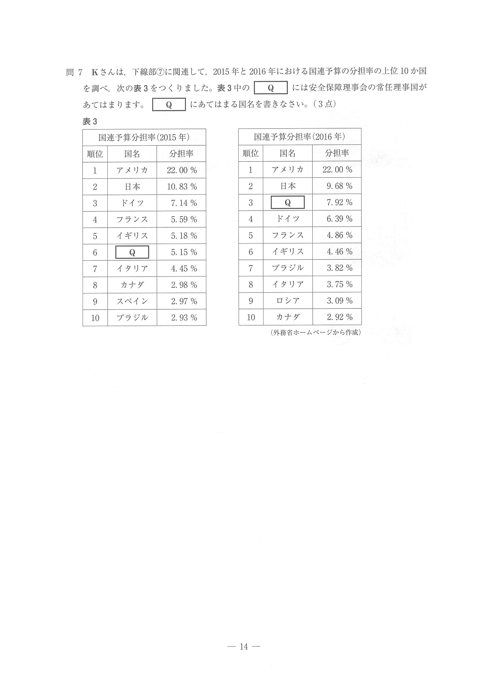 2018年度 埼玉県公立高校入試［標準問題 社会・問題］14/16