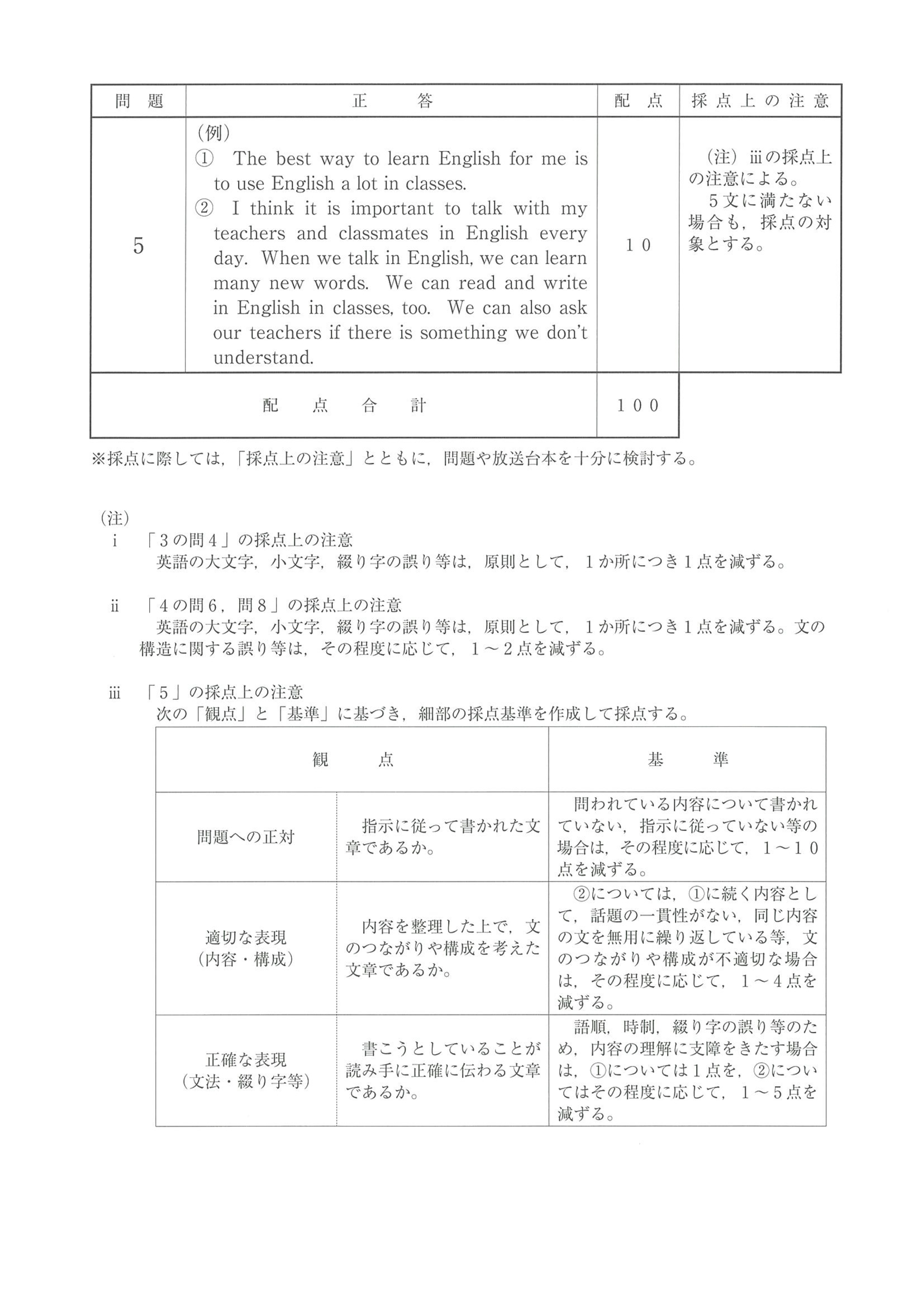 2019年度 埼玉県公立高校入試（標準問題 英語・正答）2/2