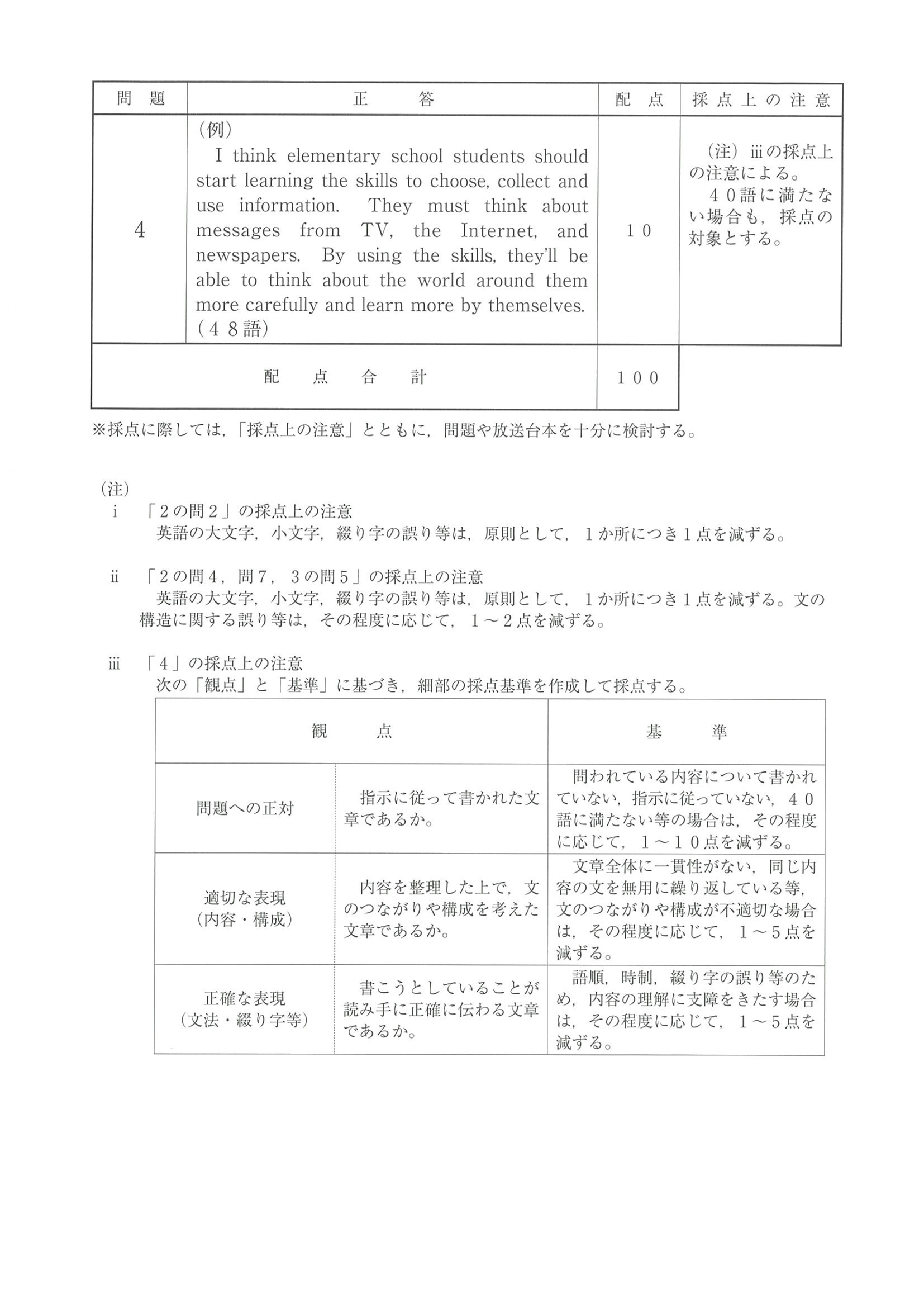 2019年度 埼玉県公立高校入試（学校選択 英語・正答）2/2