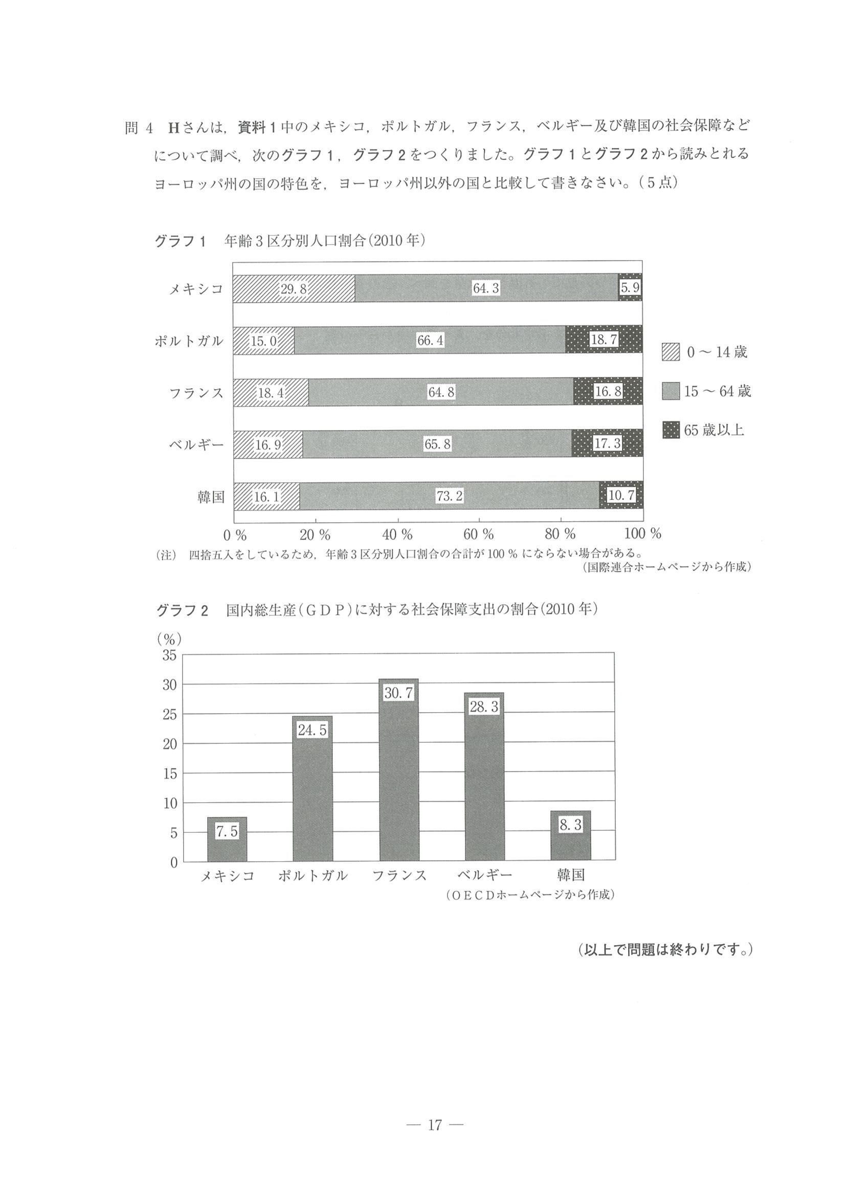 2019年度 埼玉県公立高校入試（標準問題 社会・問題）17/17