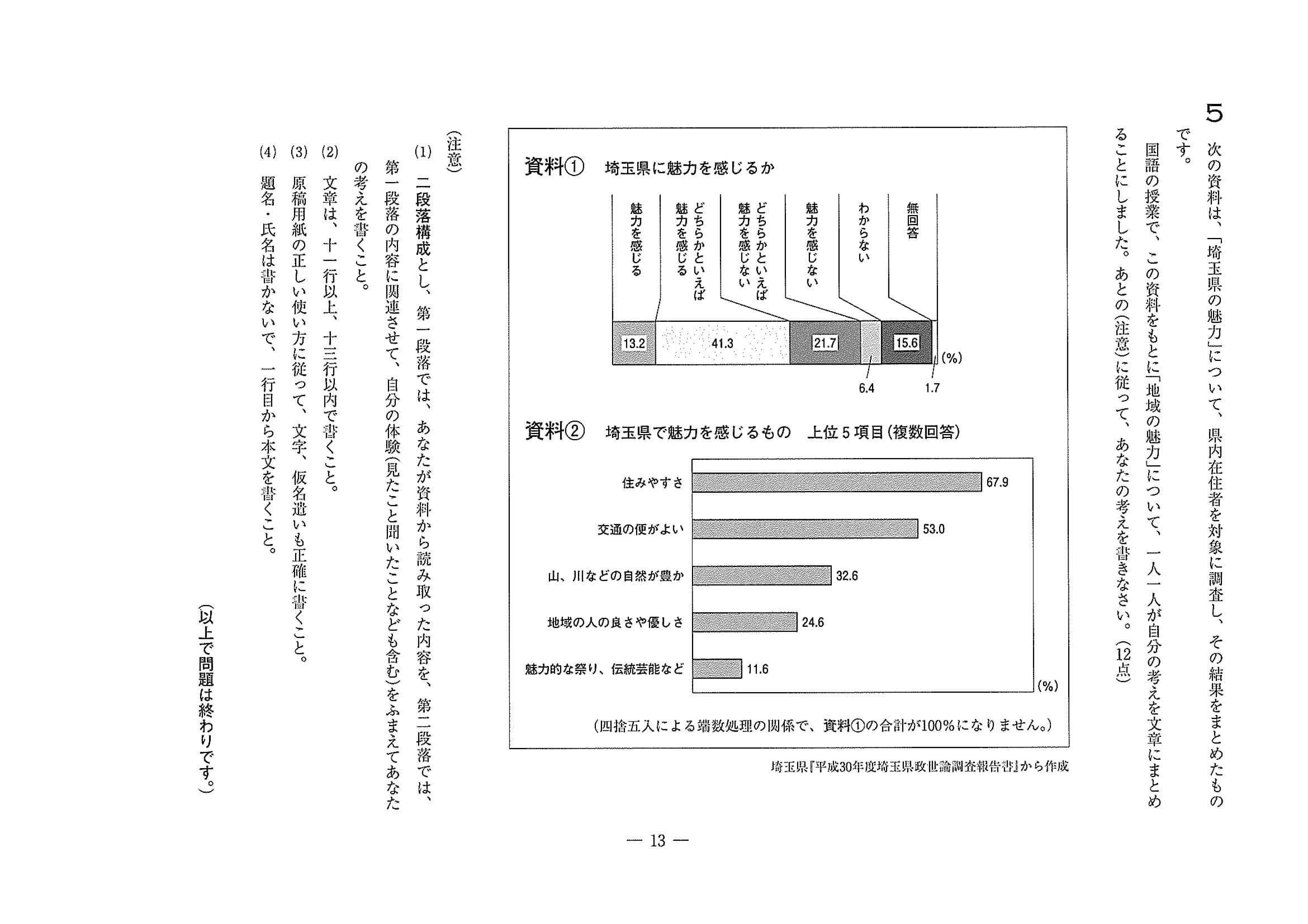 2020年度 埼玉県公立高校入試［標準問題 国語・問題］13/13