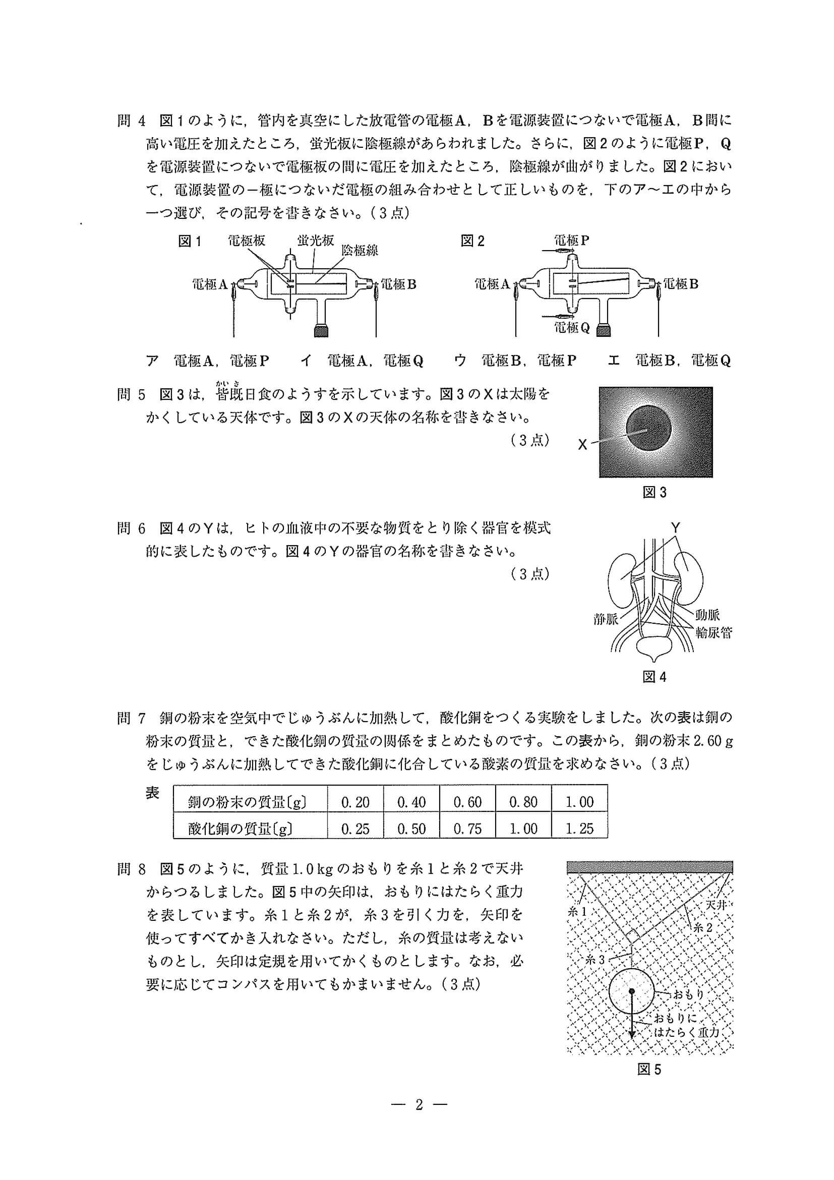 2020年度 埼玉県公立高校入試［標準問題 理科・問題］2/14