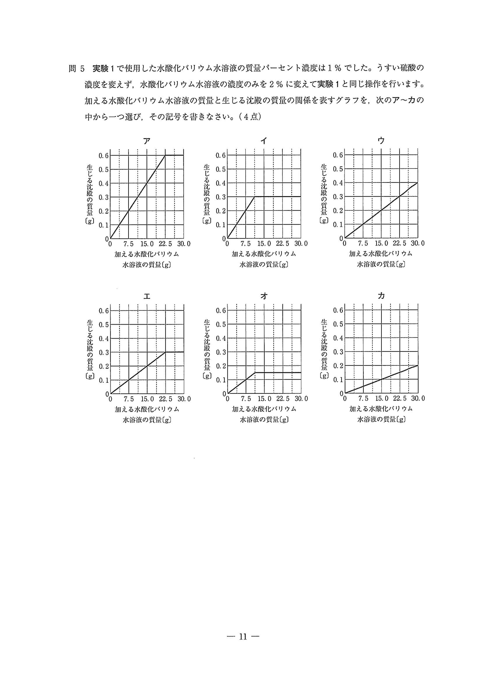 2020年度 埼玉県公立高校入試［標準問題 理科・問題］11/14