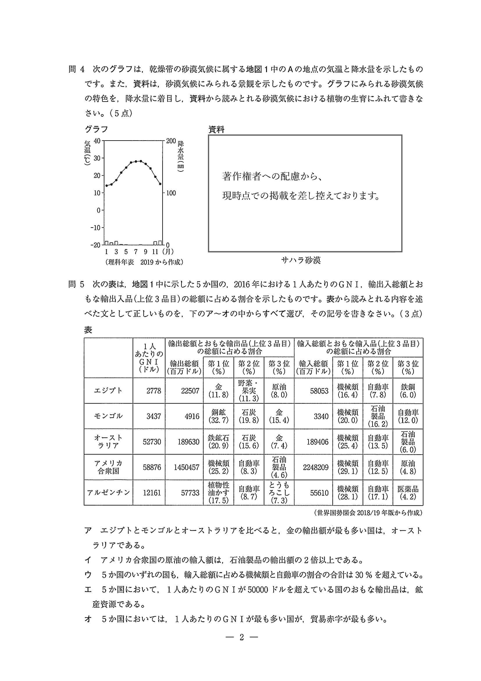 2020年度 埼玉県公立高校入試［標準問題 社会・問題］2/17