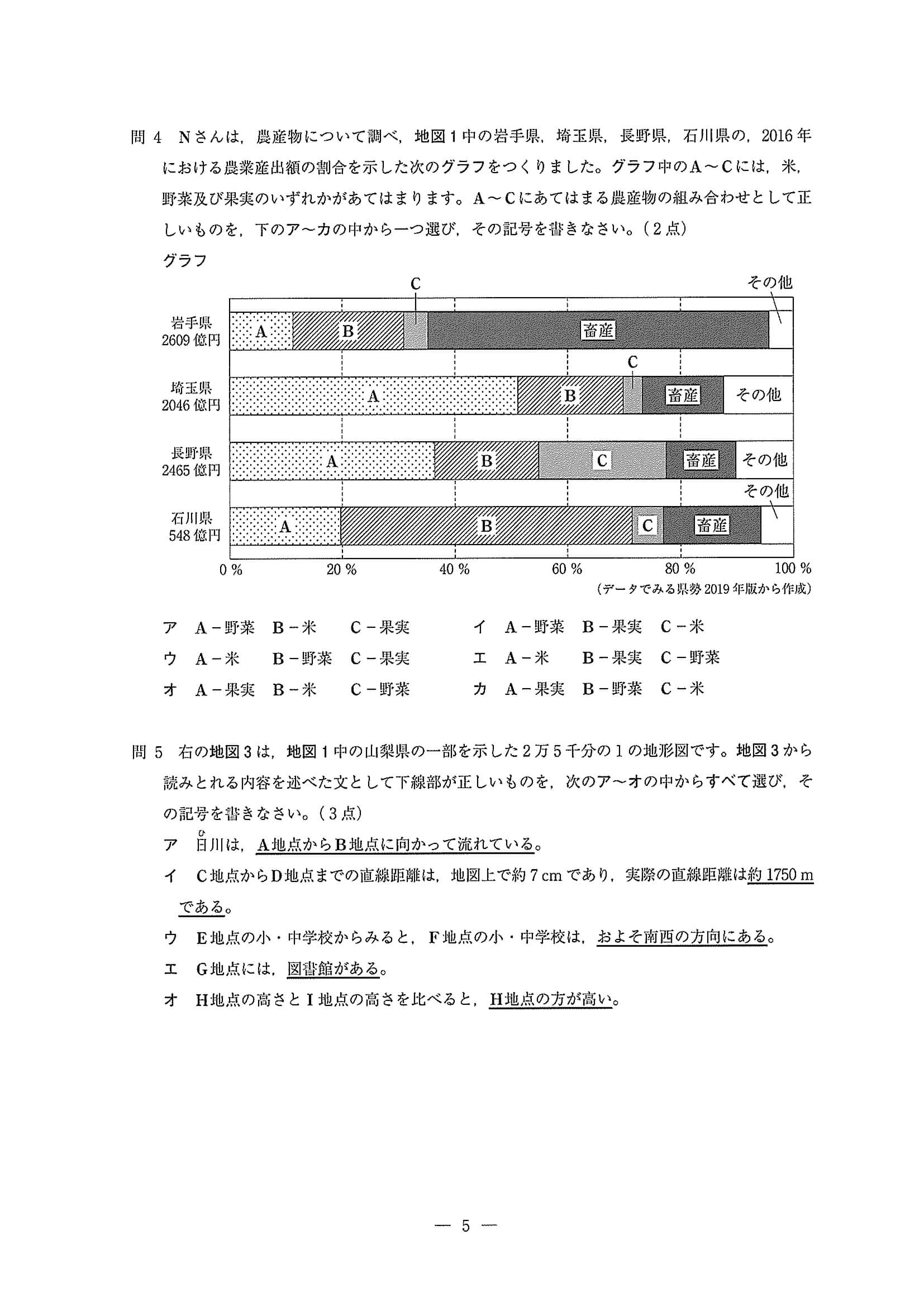 2020年度 埼玉県公立高校入試［標準問題 社会・問題］5/17