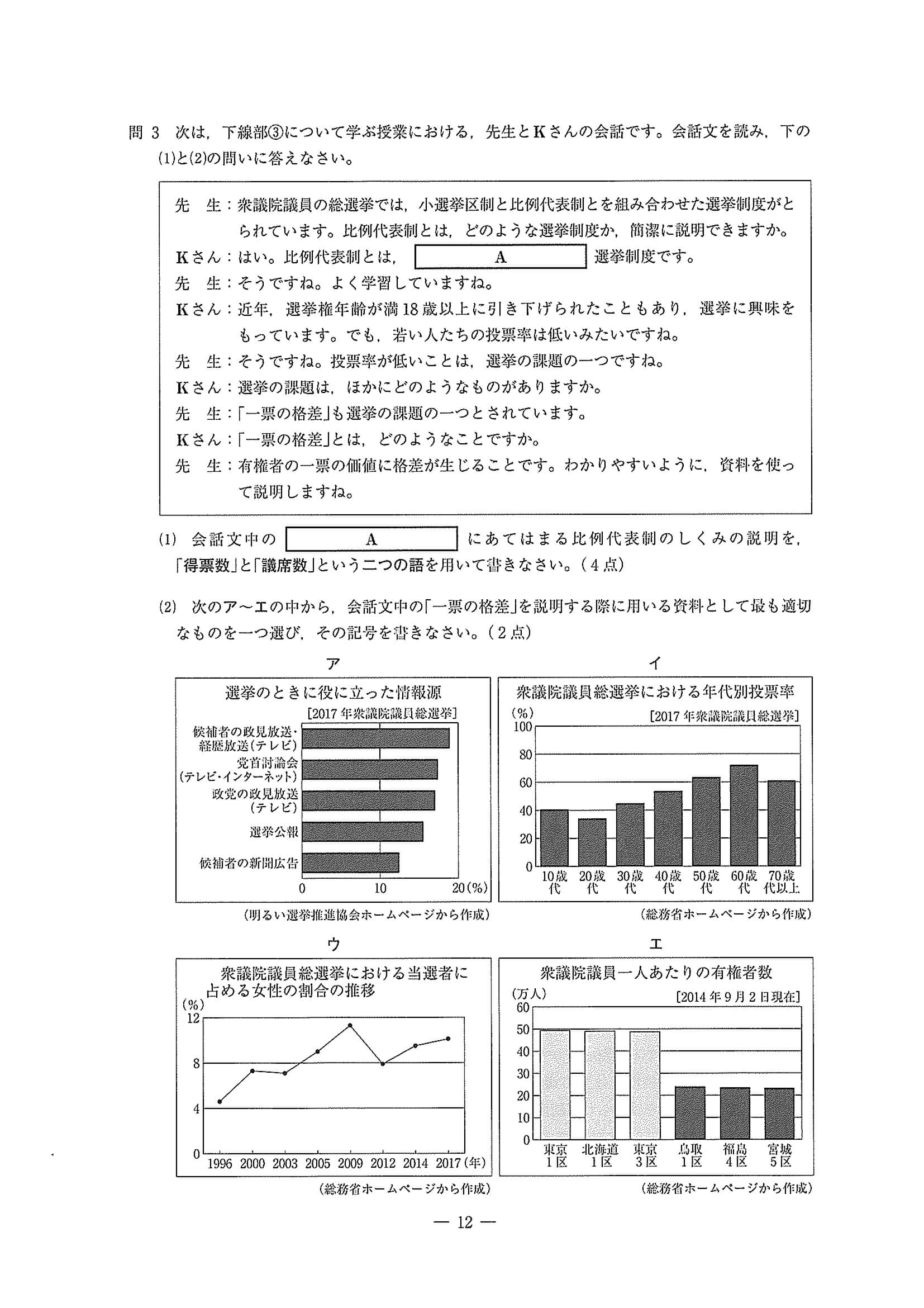 2020年度 埼玉県公立高校入試［標準問題 社会・問題］12/17