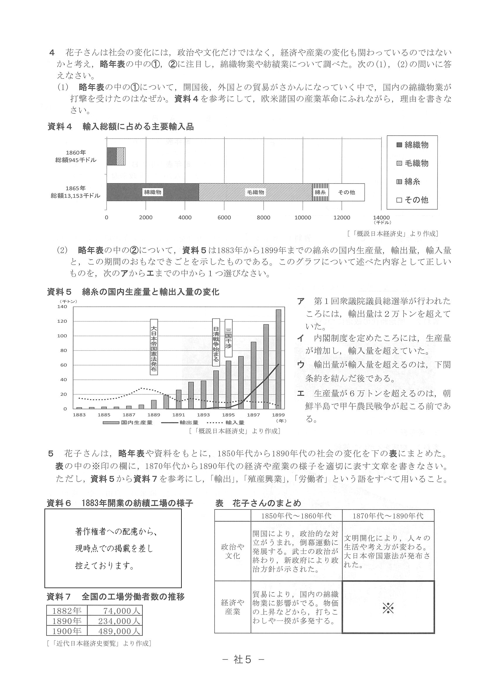 2017年度 滋賀県公立高校入試 社会 問題 5 7