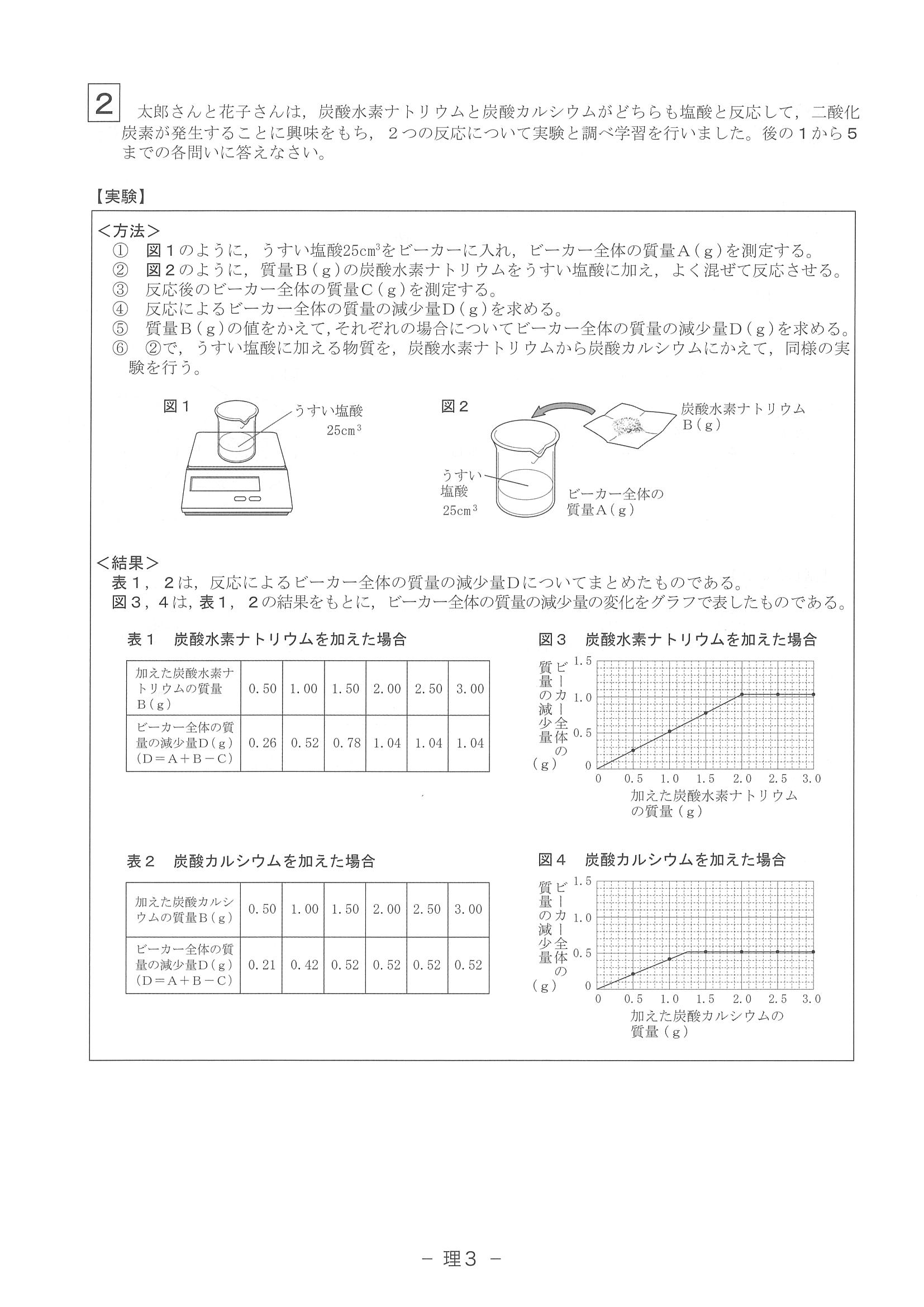 18年度 滋賀県公立高校入試 標準問題 理科 問題 3 7