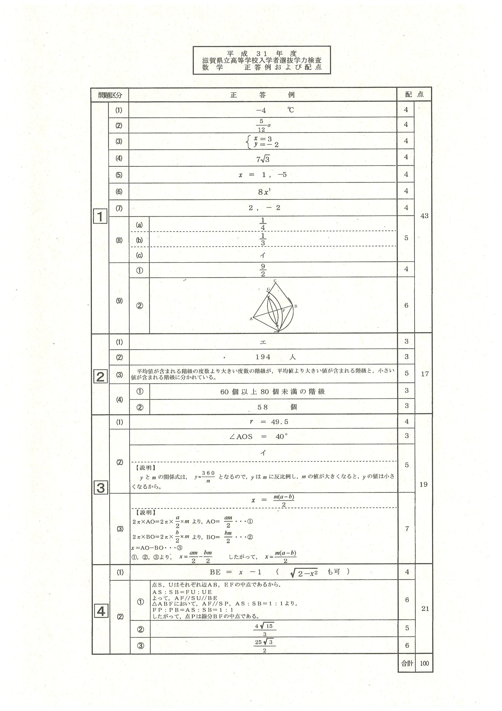 2019年度 滋賀県公立高校入試（標準問題 数学・正答）