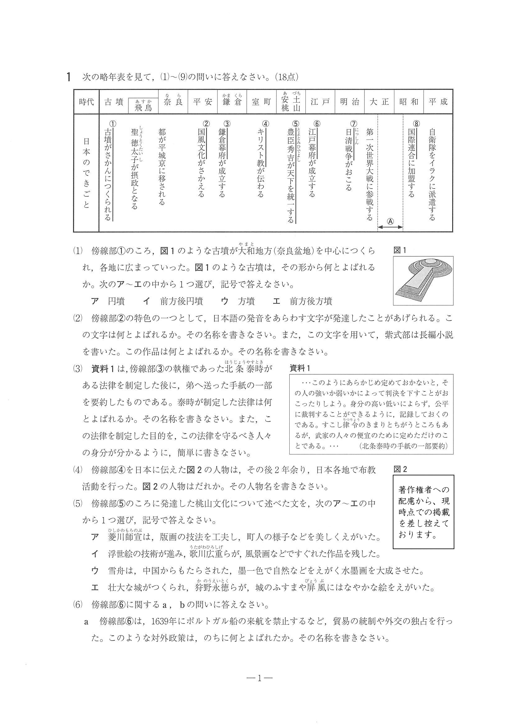 2014年度 静岡県公立高校入試（社会・問題）1/7