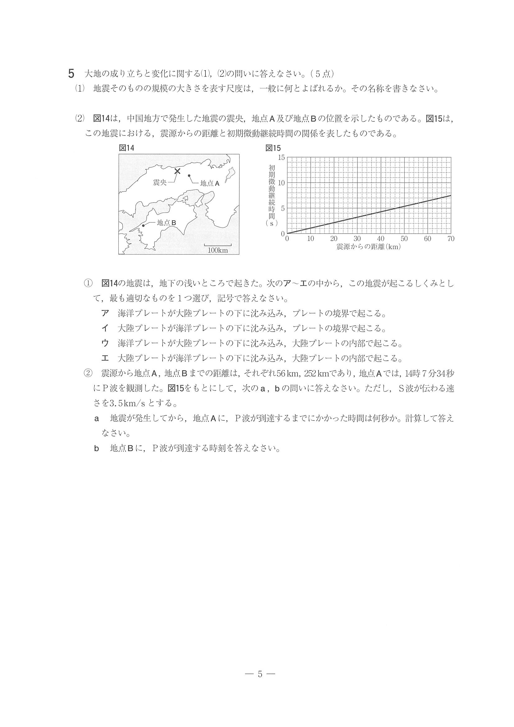 2019年度 静岡県公立高校入試（標準問題 理科・問題）5/7