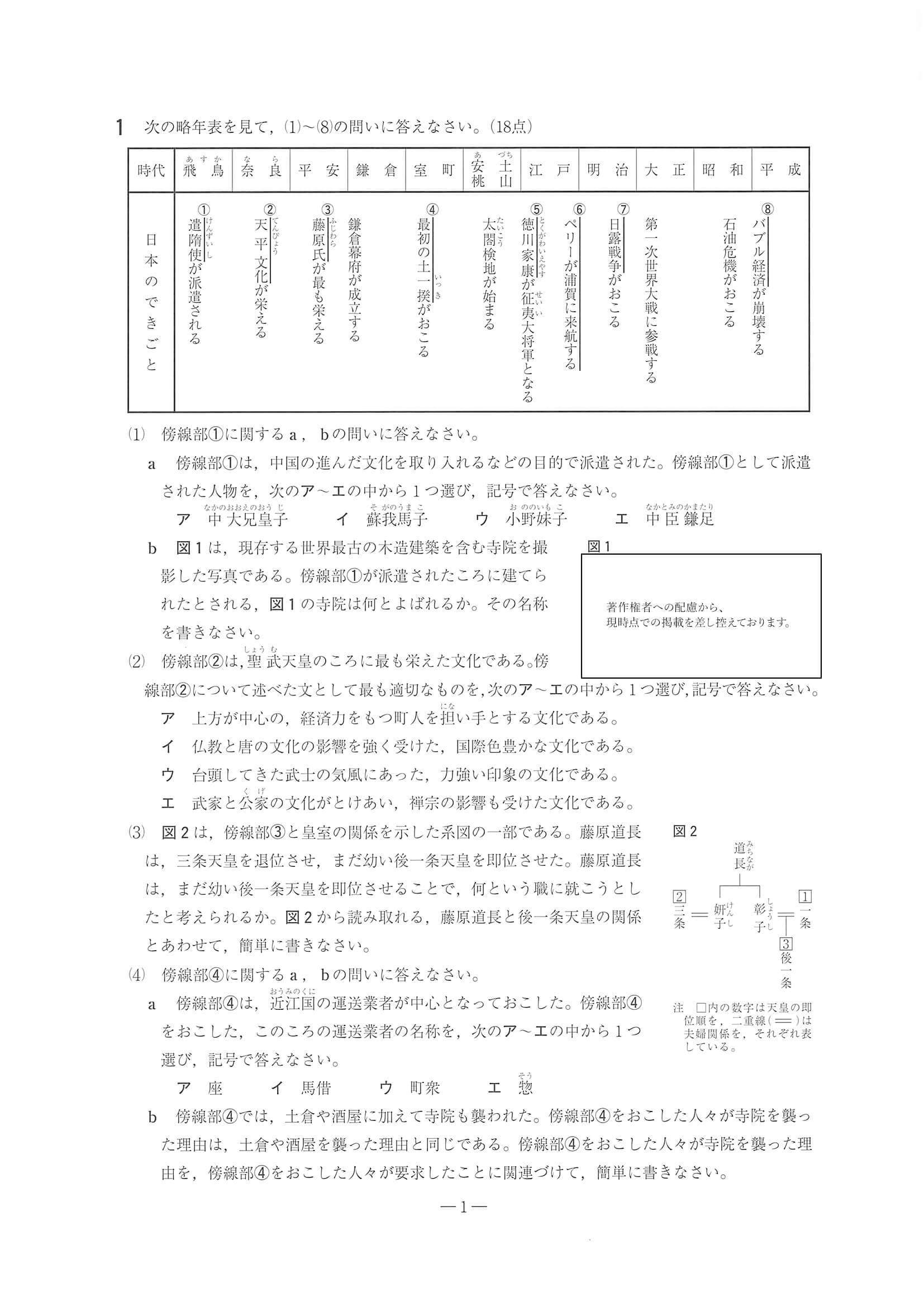 2020年度 静岡県公立高校入試（標準問題 社会・問題）1/7