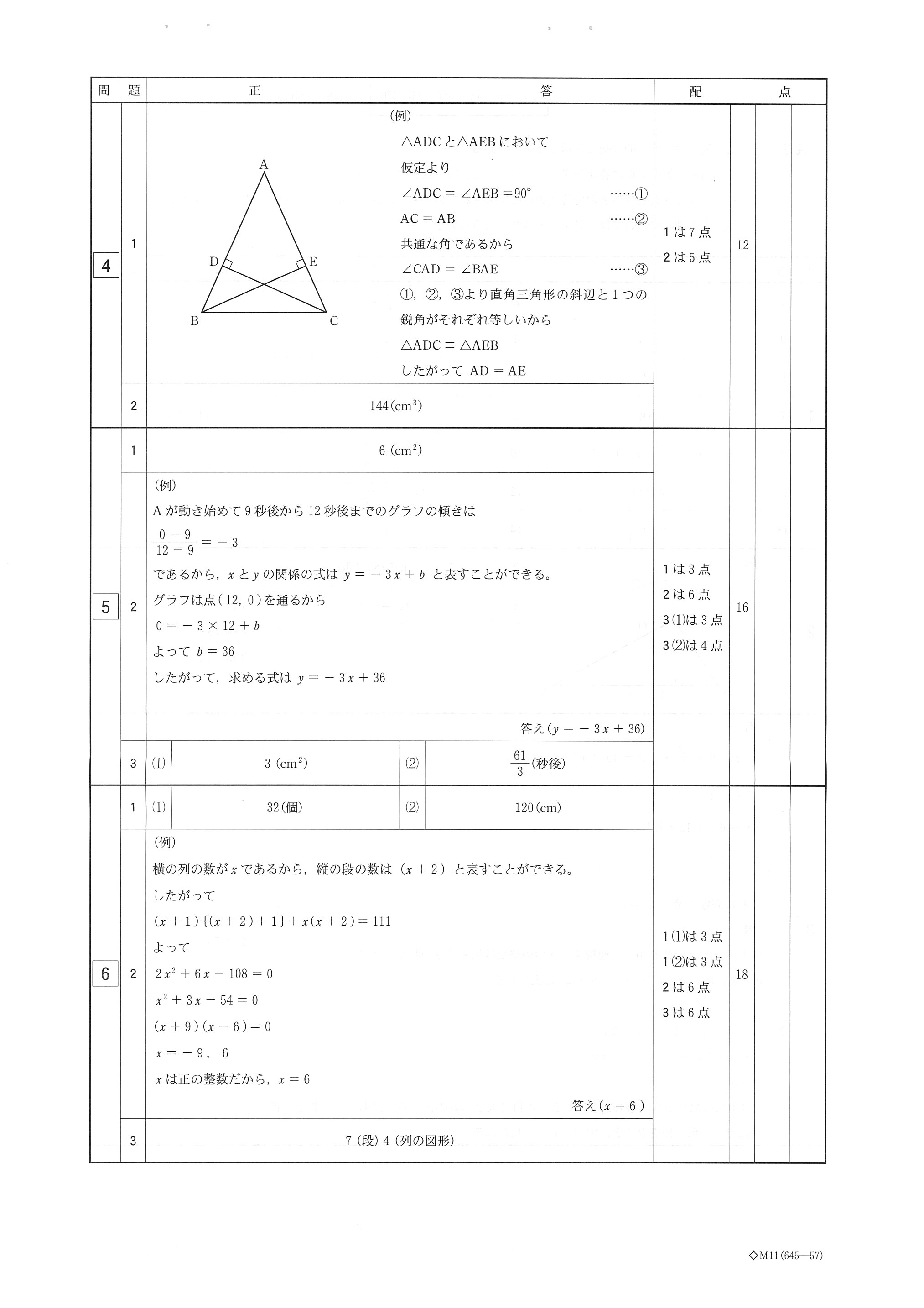 2014年度 栃木県公立高校入試（数学・正答）2/2