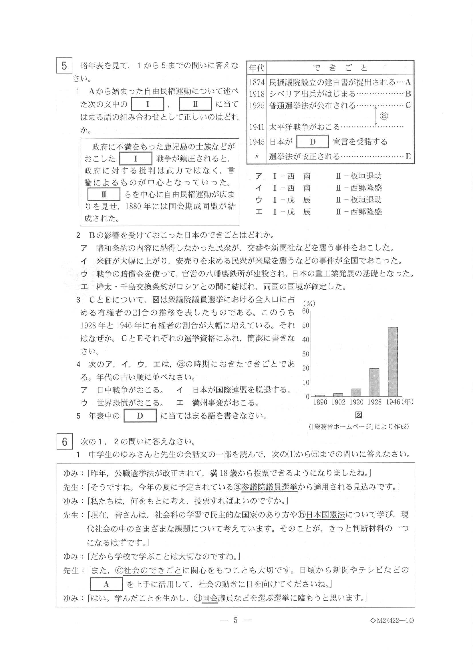 2016年度 栃木県公立高校入試（社会・問題）5/7