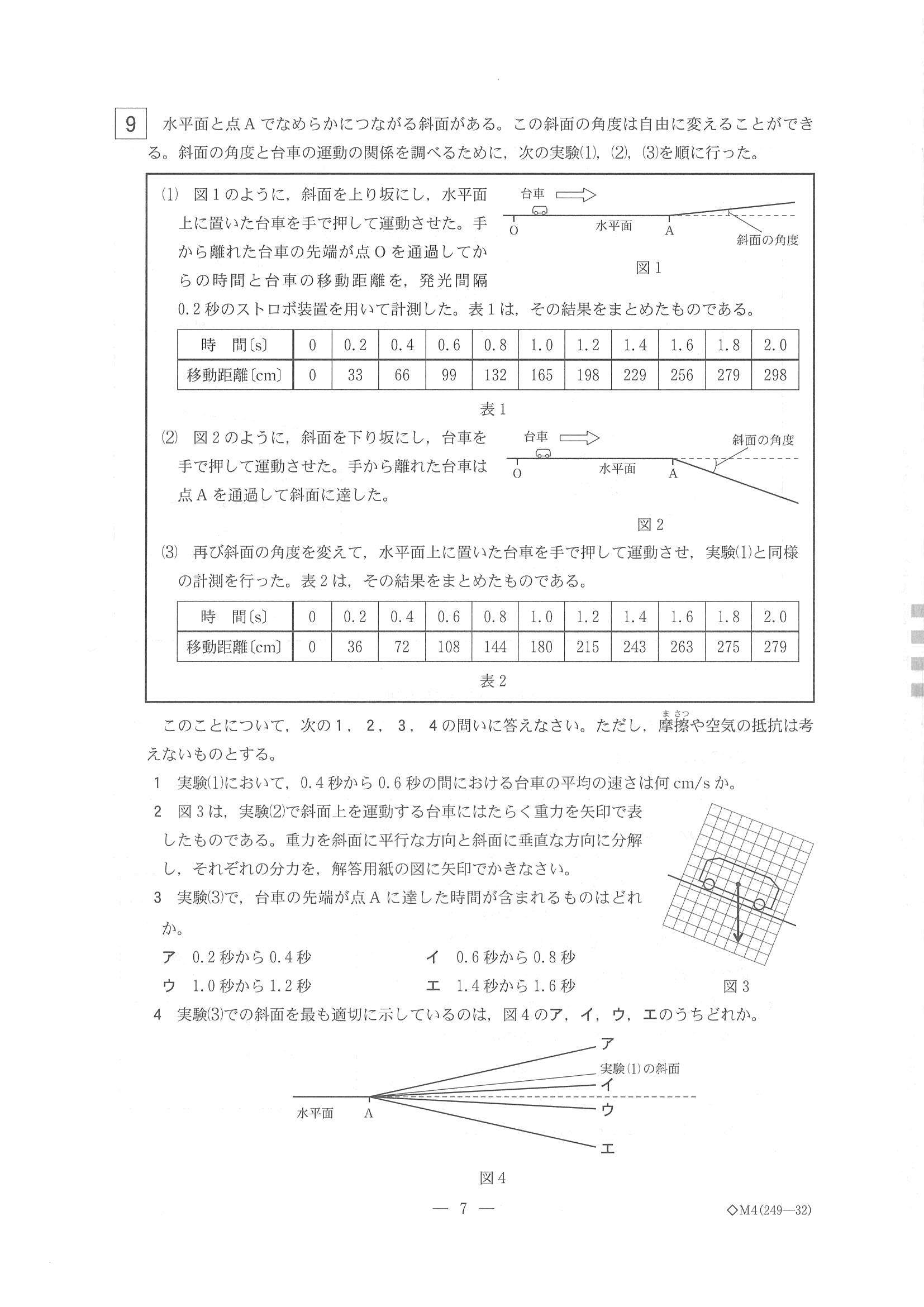2017年度 栃木県公立高校入試（理科・問題）7/7