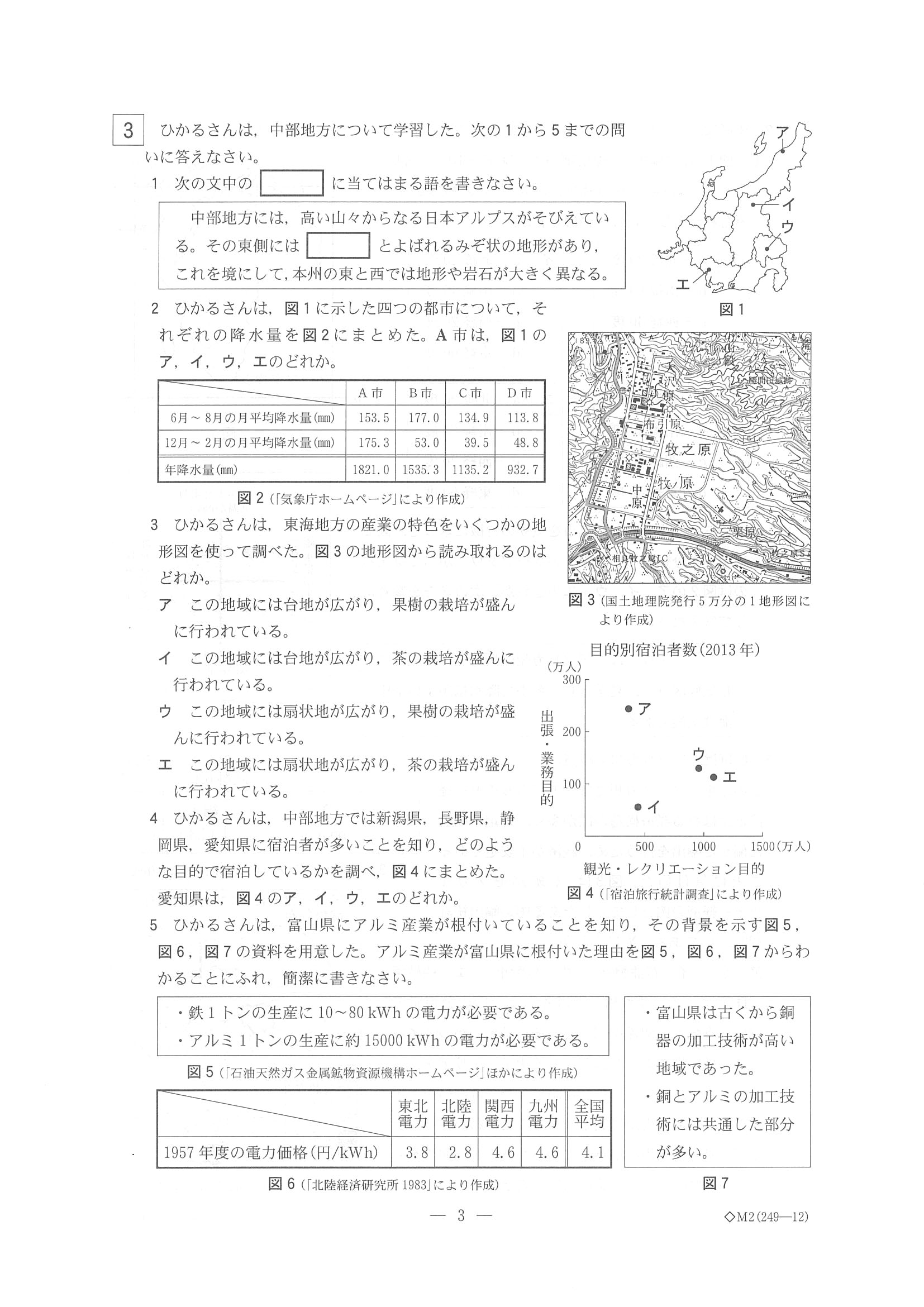 2017年度 栃木県公立高校入試（社会・問題）3/7